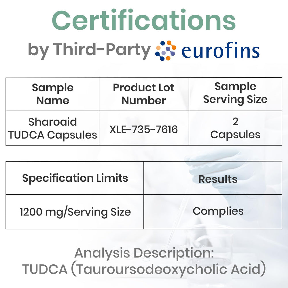 Sharoaid Tudca daily routine scene implies liver support for digestive wellness.