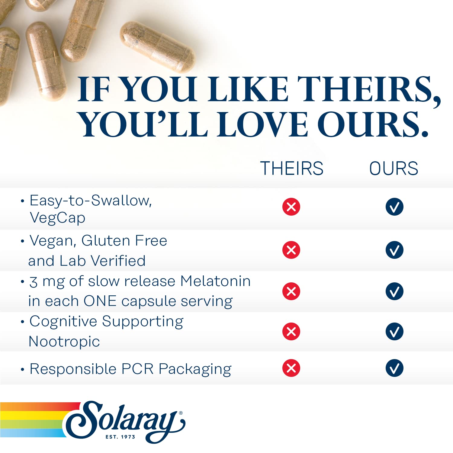 Melatonin 3 mg extended-release formula