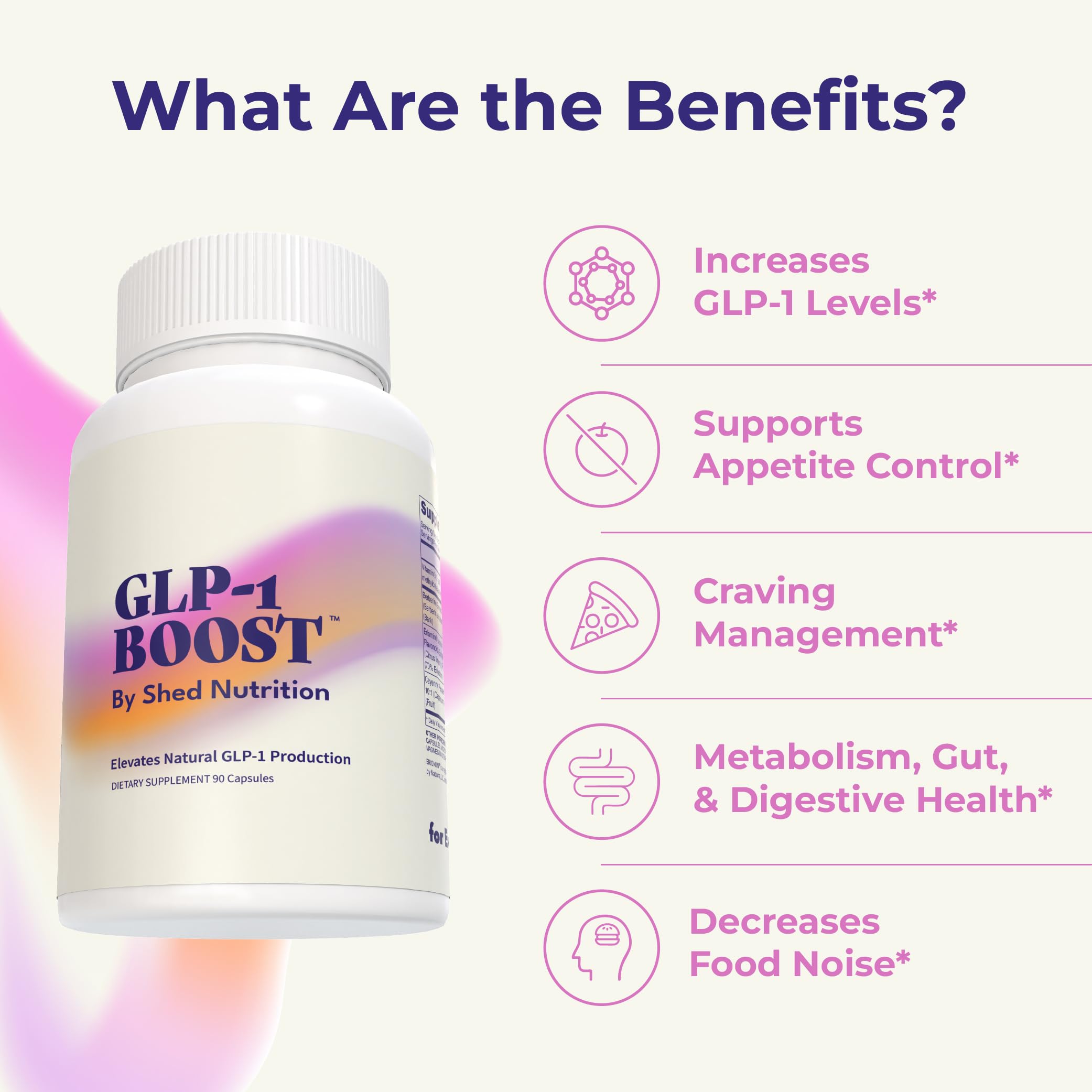 Shed Nutrition GLP-1 Boost bottle label highlighting Eriomin, Berberine, and Capsaicin