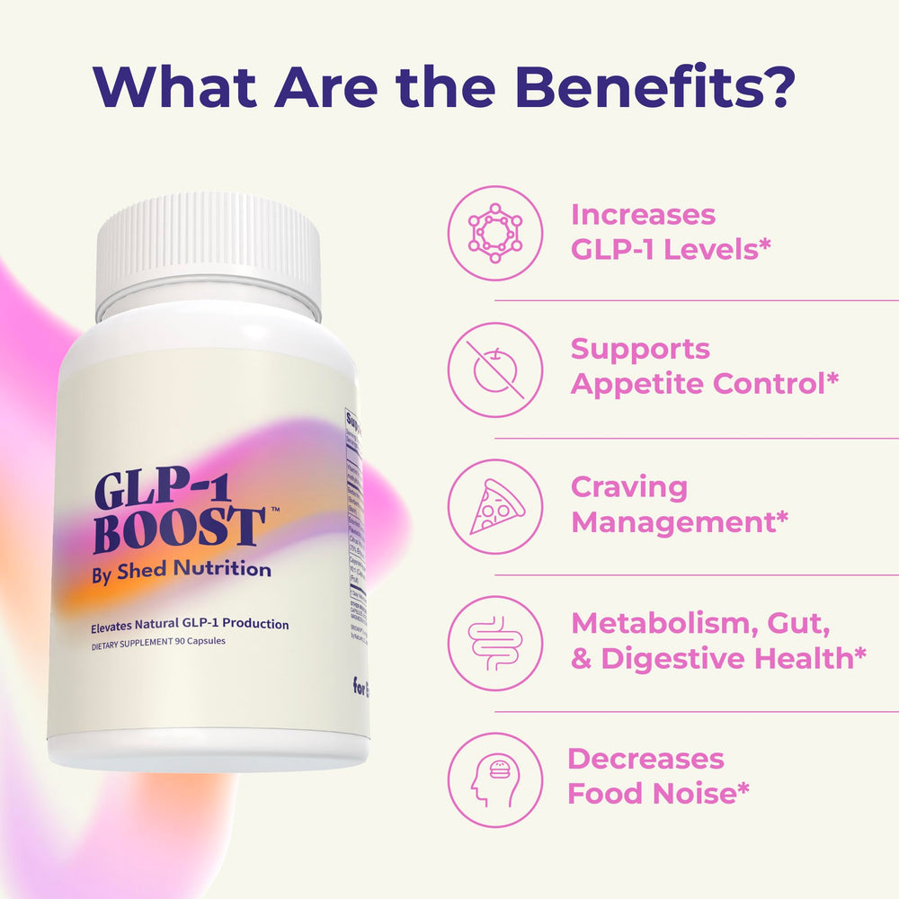 Shed Nutrition GLP-1 Boost bottle label highlighting Eriomin, Berberine, and Capsaicin