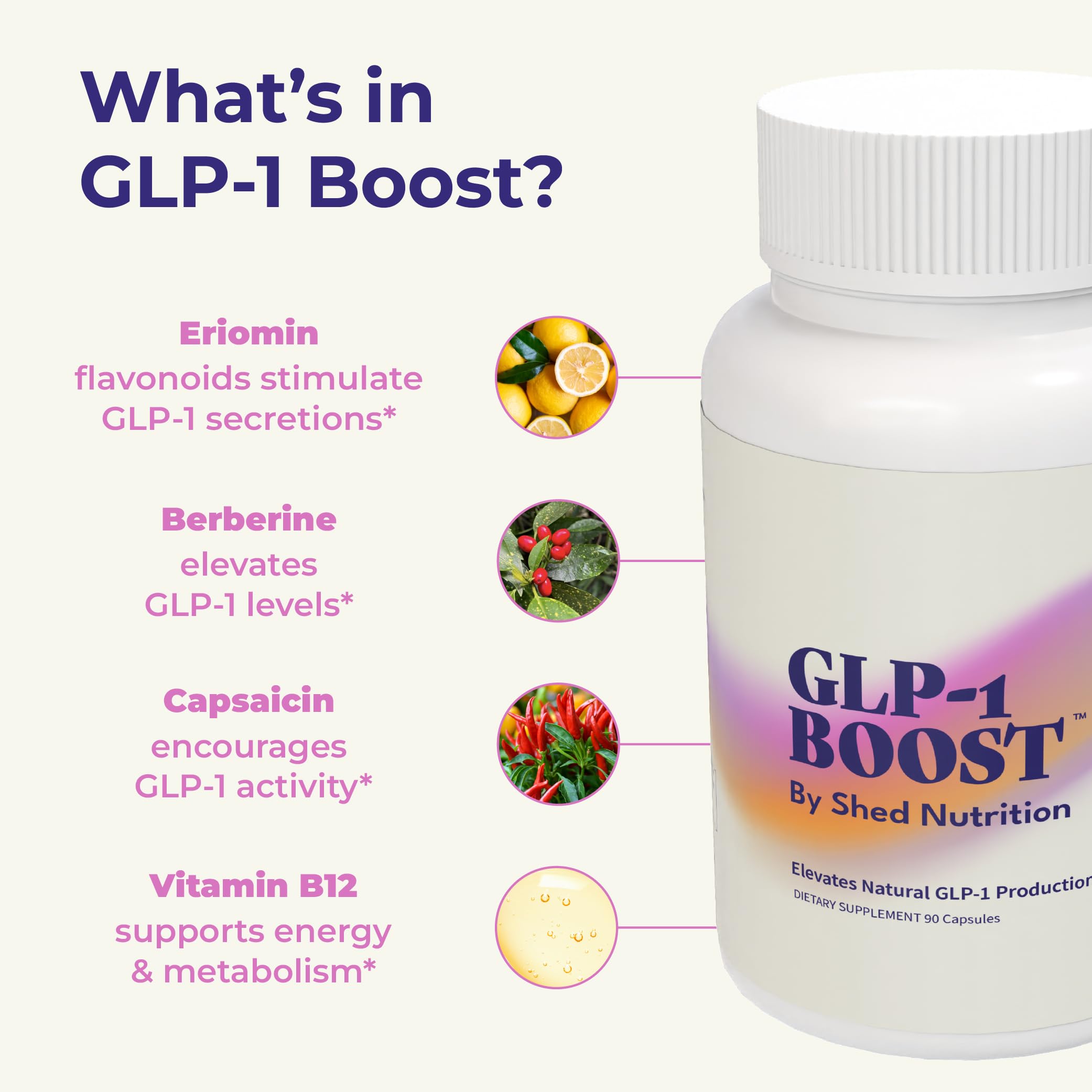 Shed Nutrition GLP-1 Boost Eriomin ingredient highlight