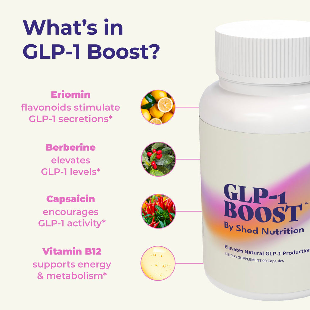 Shed Nutrition GLP-1 Boost Eriomin ingredient highlight