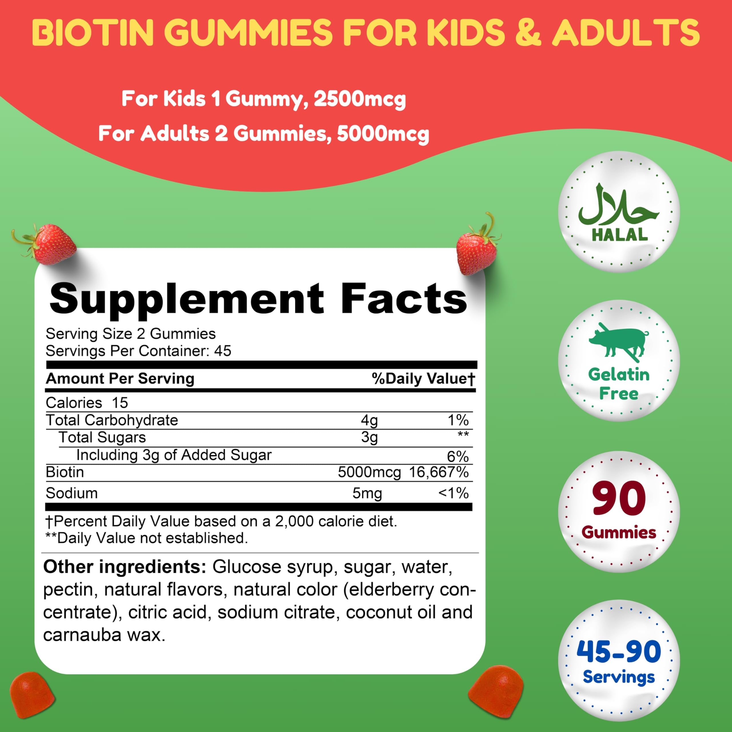 Label showing 5000 mcg biotin on SHIFAA gummies