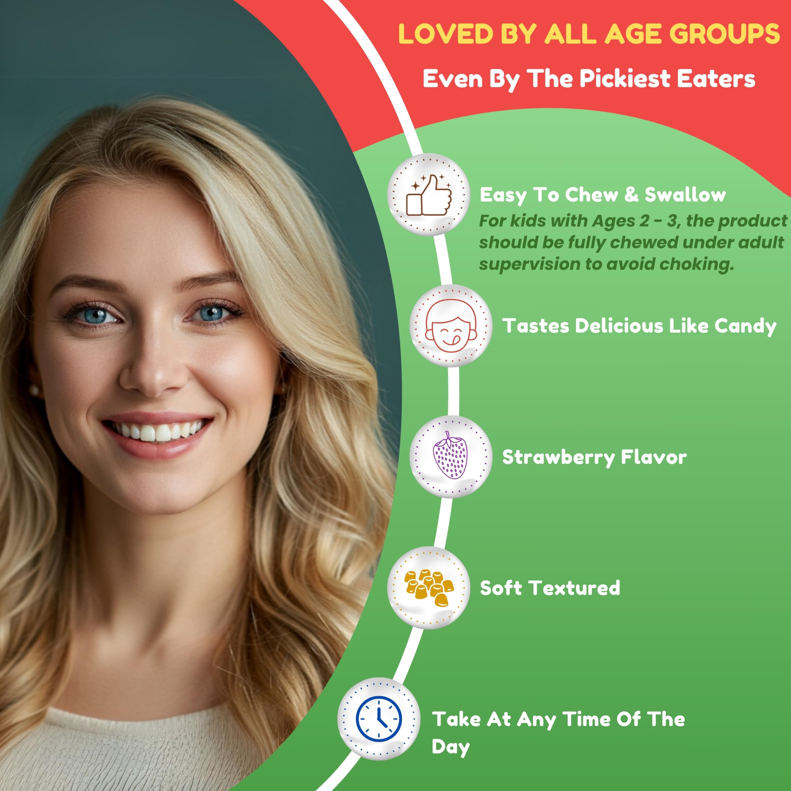 Halal certified SHIFAA Biotin Gummies packaging