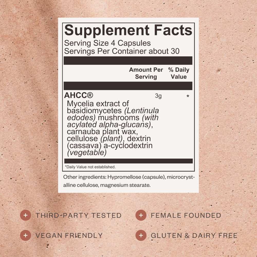 Graphic illustrating AHCC clinical trials