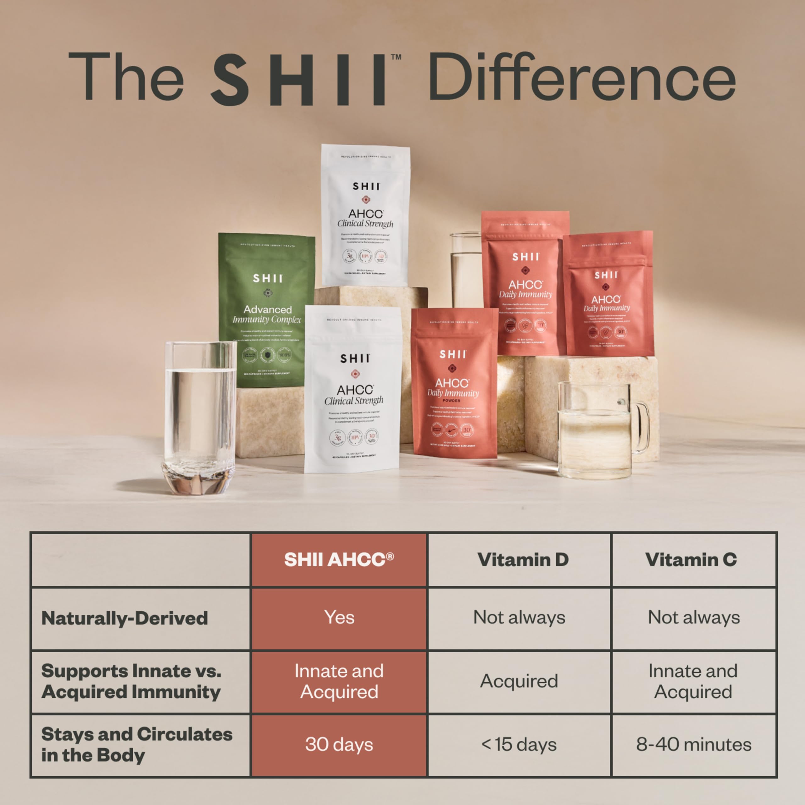 Product packaging and jar