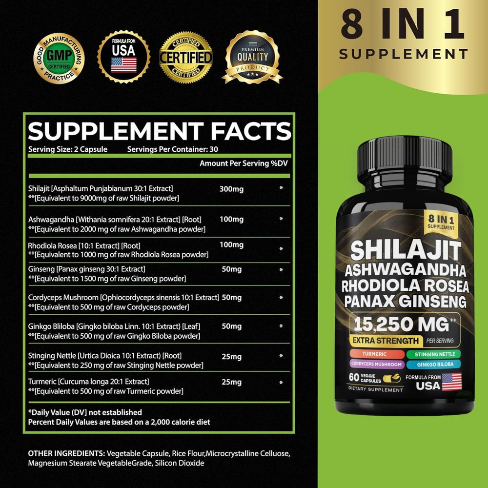Shilajit Ashwagandha ingredients panel