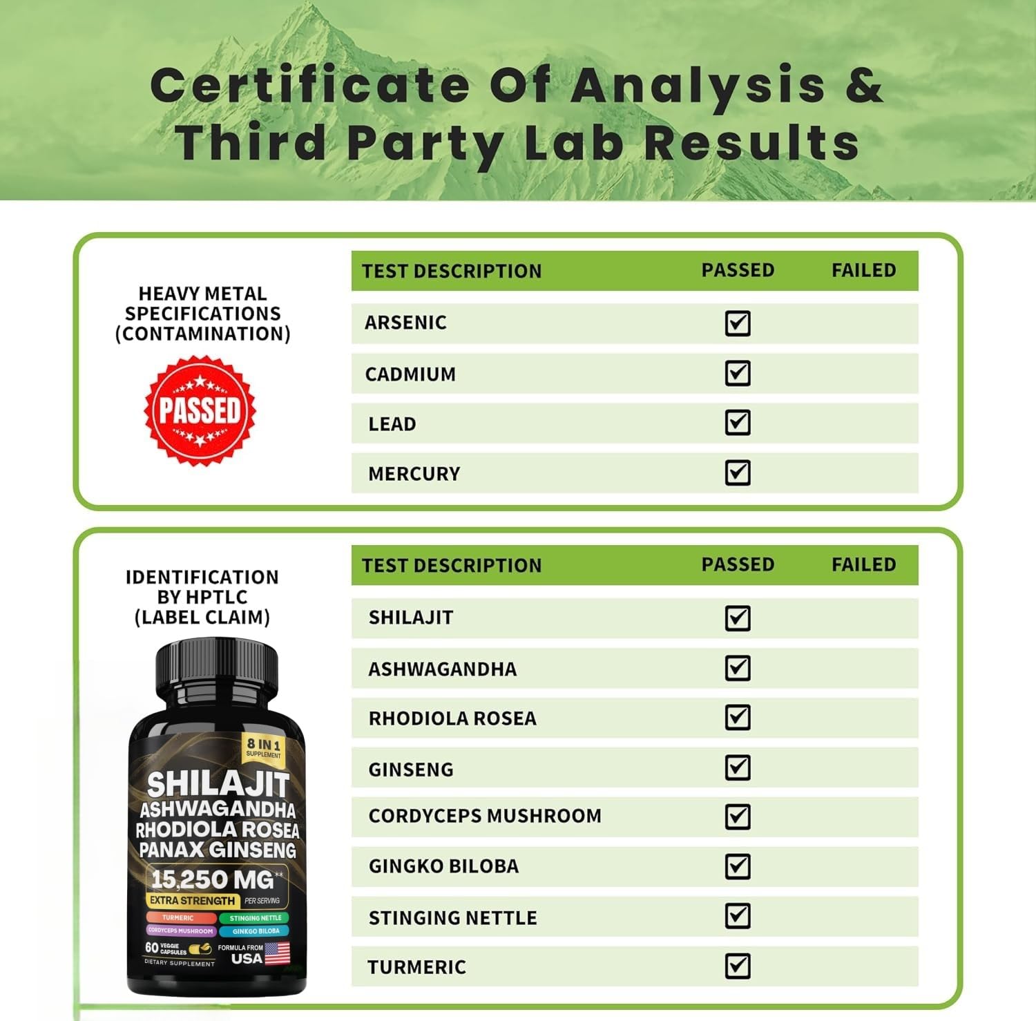 Front packaging of Shilajit Ashwagandha capsules