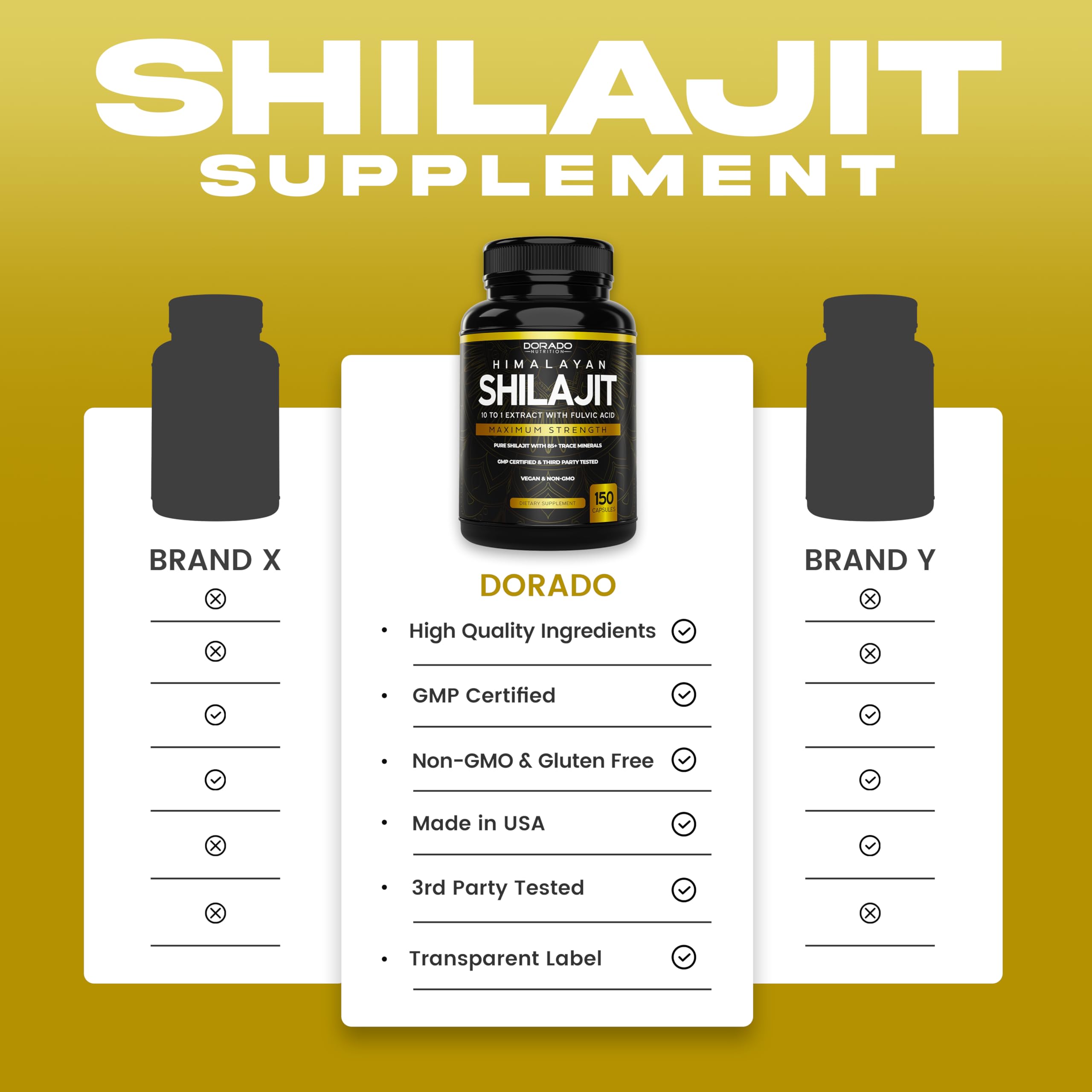 Shilajit capsules for energy and immunity support
