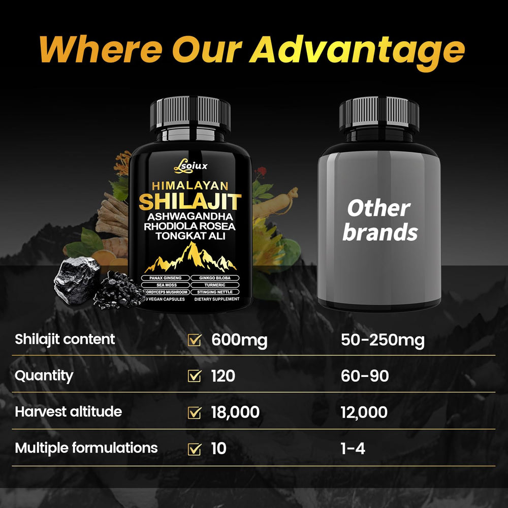 Two Shilajit capsules with a meal