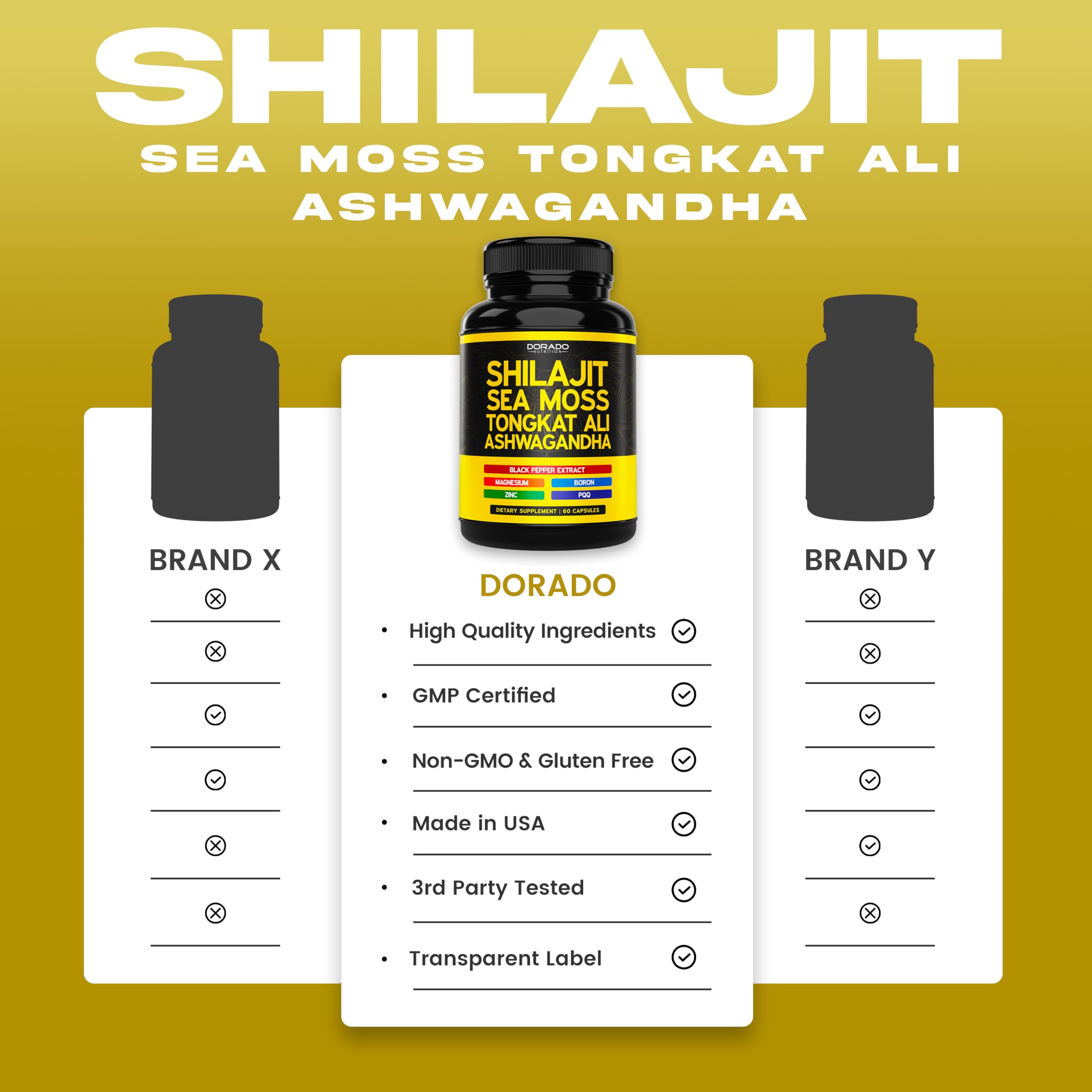 Close-up of Shilajit Complex ingredient list