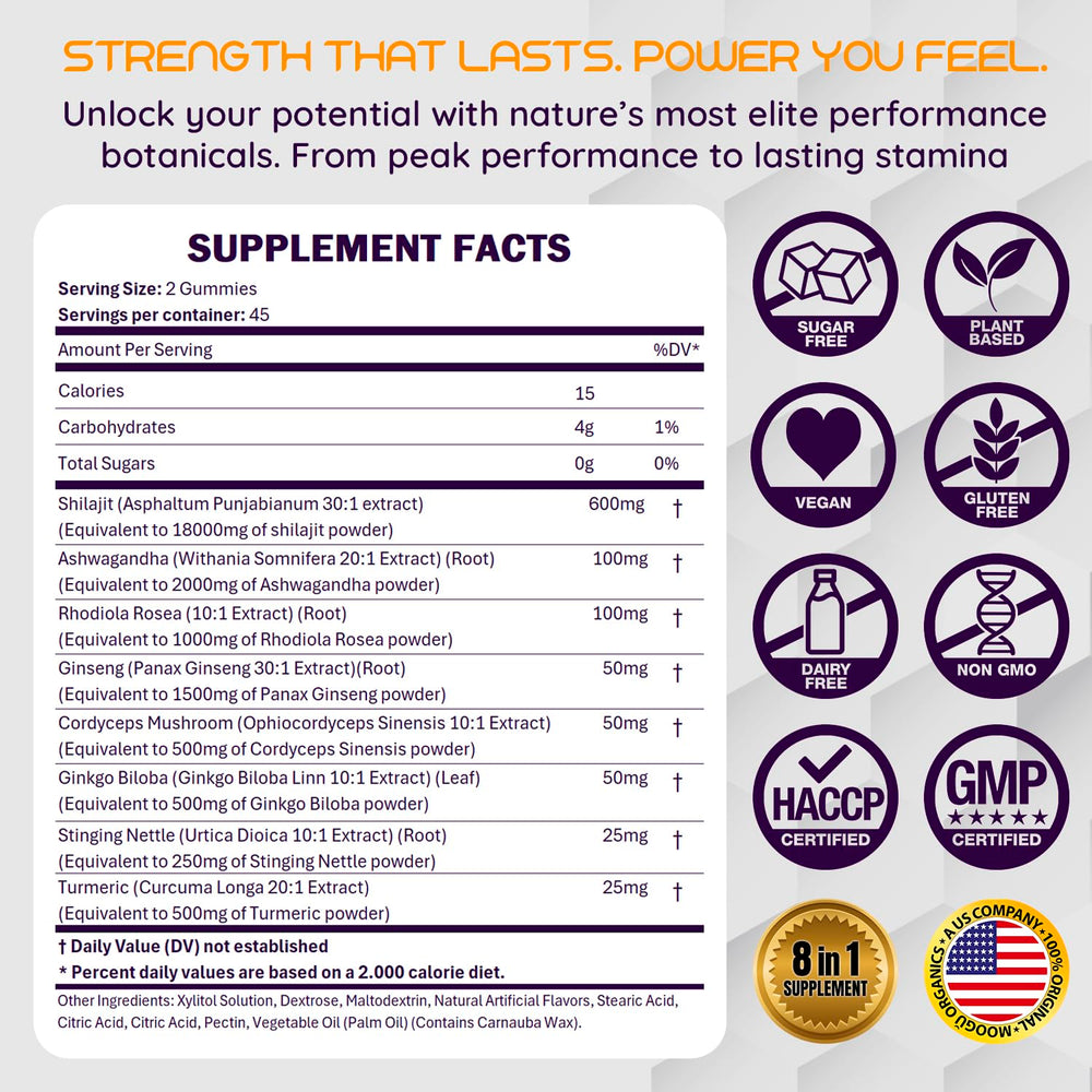 Close-up of Shilajit Gummies showing green apple flavor