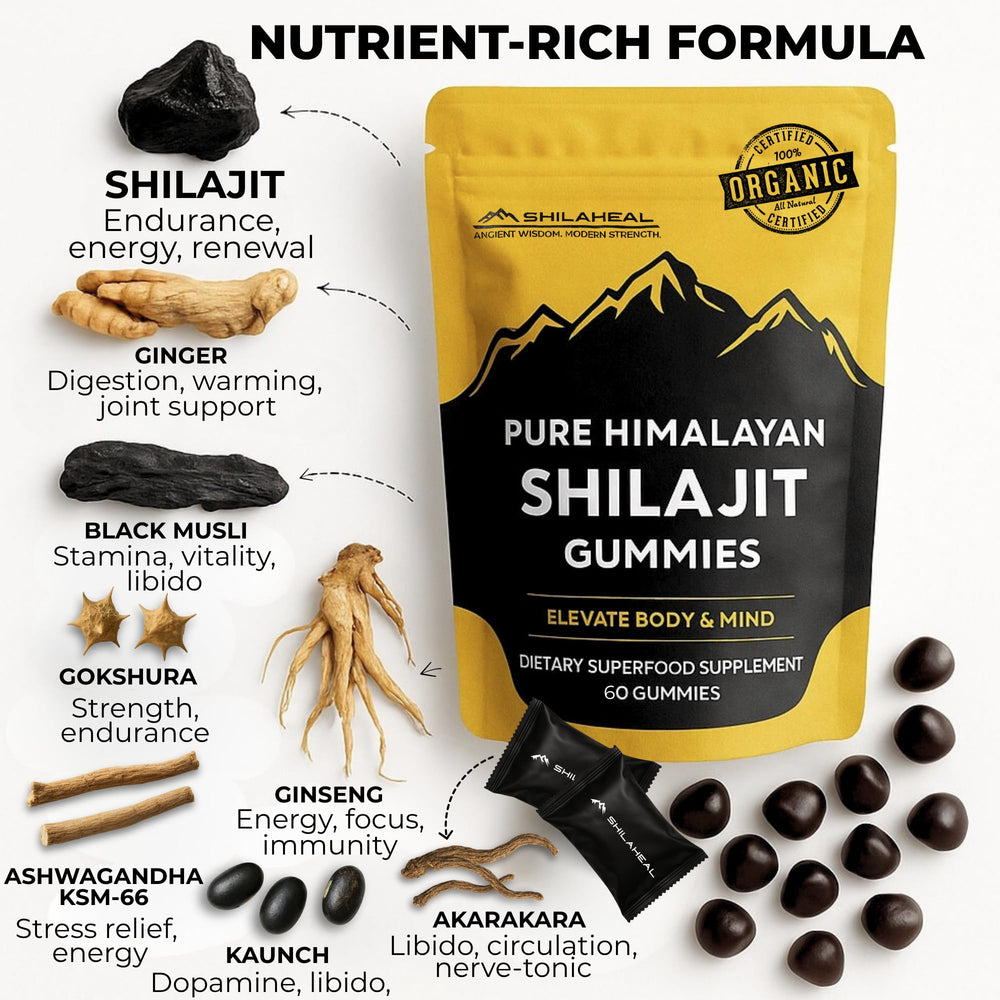 Shilajit Gummies on wooden surface with Himalayan background