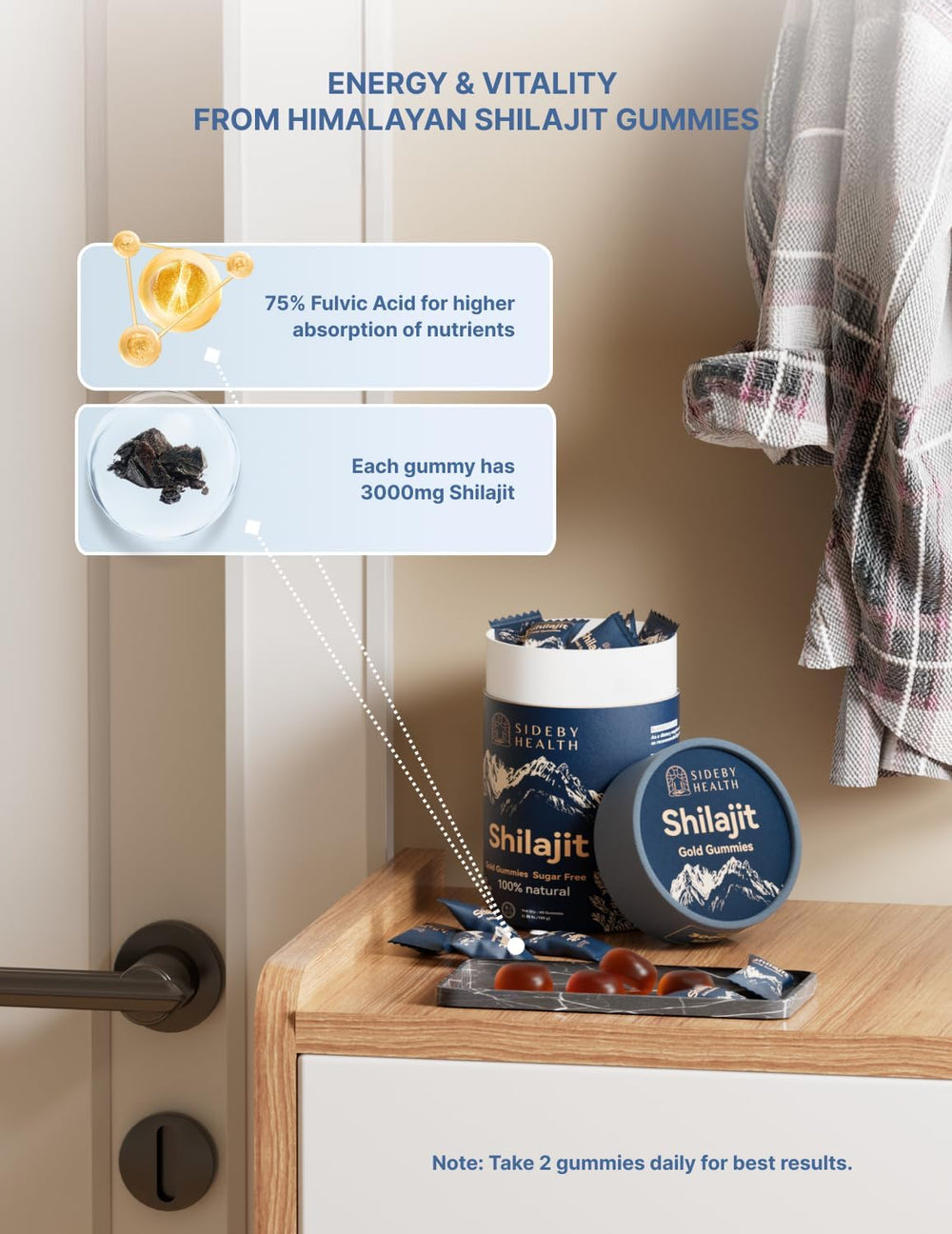 60 individually wrapped Shilajit Gummies per pack