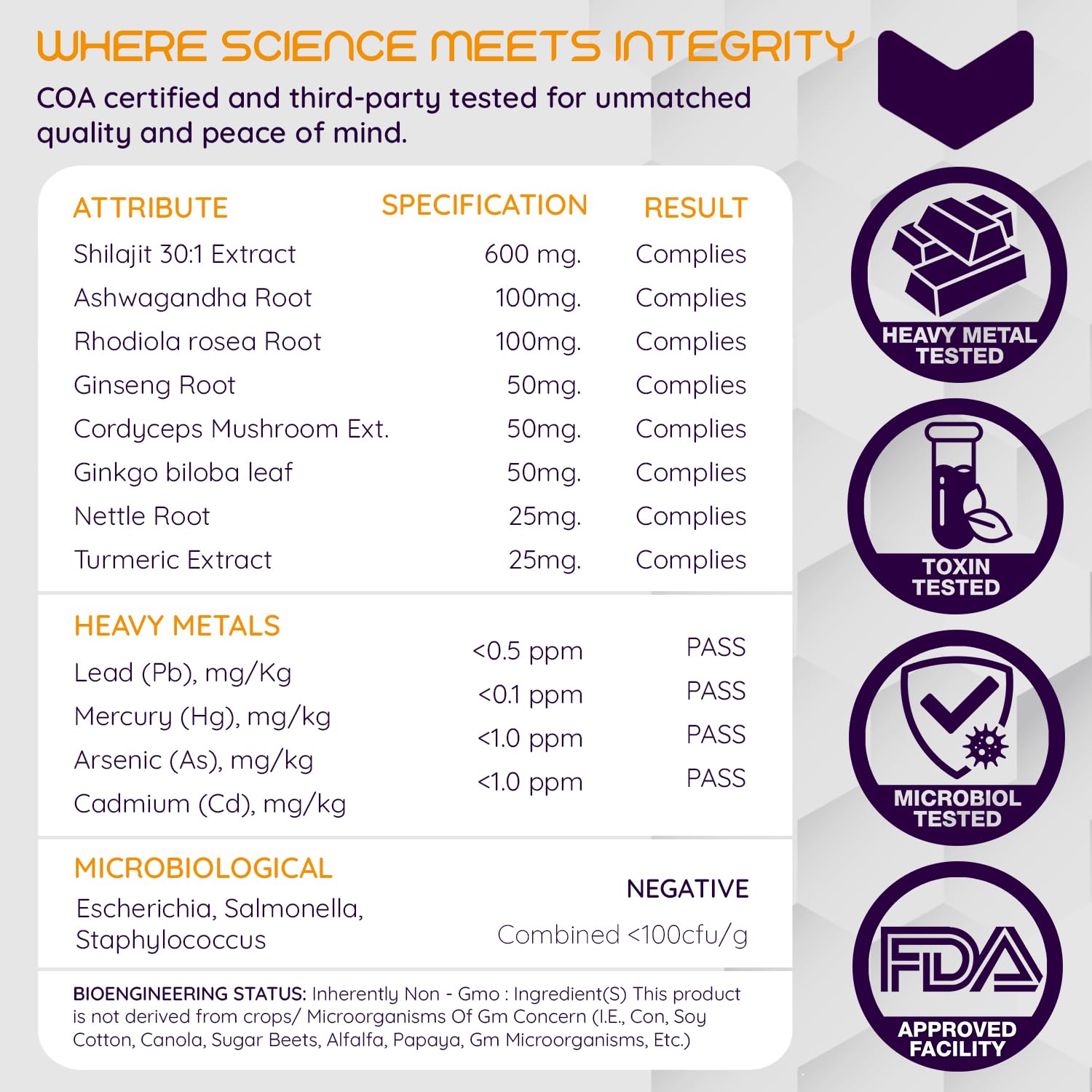 GMP HACCP certification badge