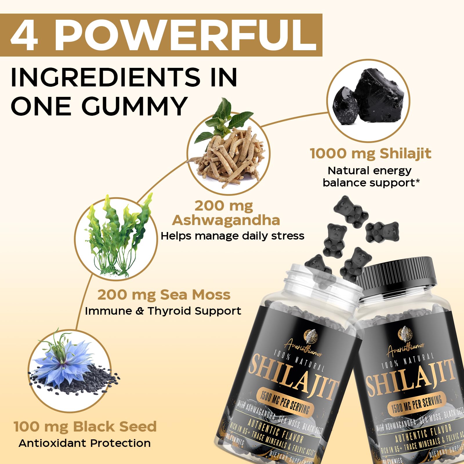 Ingredient icons for Shilajit, Ashwagandha, Sea Moss, Black Seed
