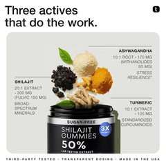 Graphic highlighting 6000mg equivalent potency (3x stronger)