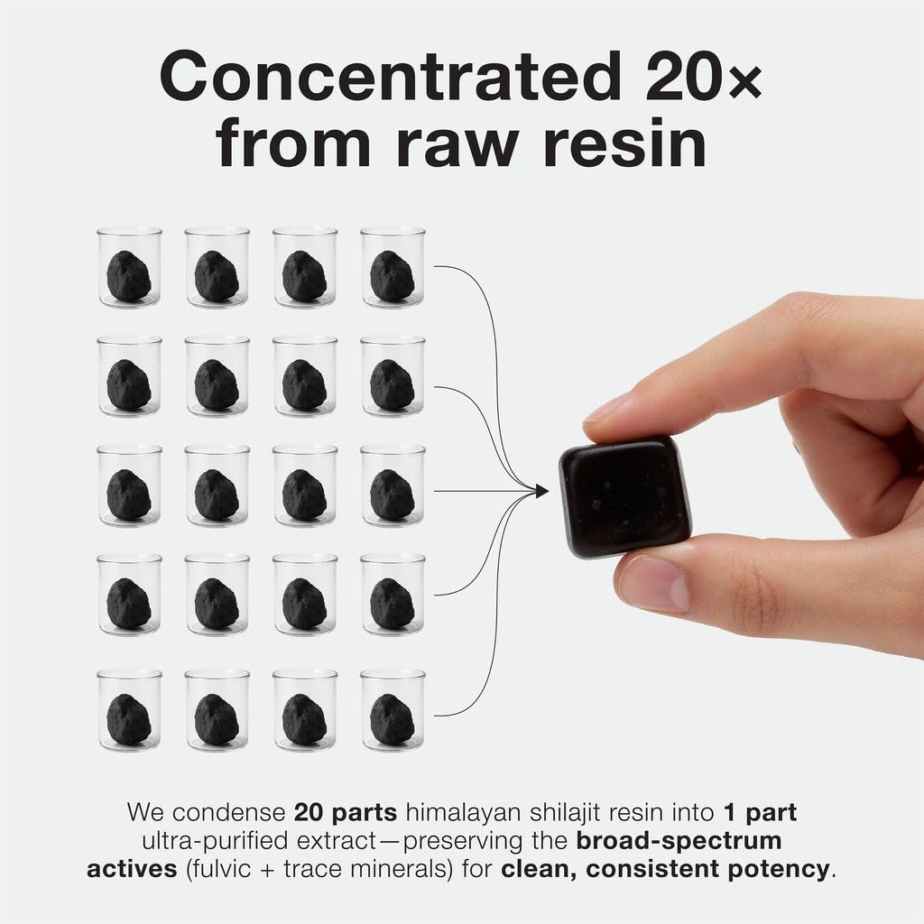 Shilajit Gummies 6000mg bottle product shot