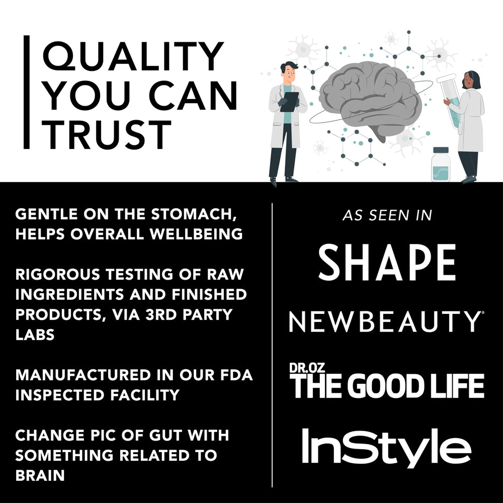 Serving size illustration: 2 gummies per day