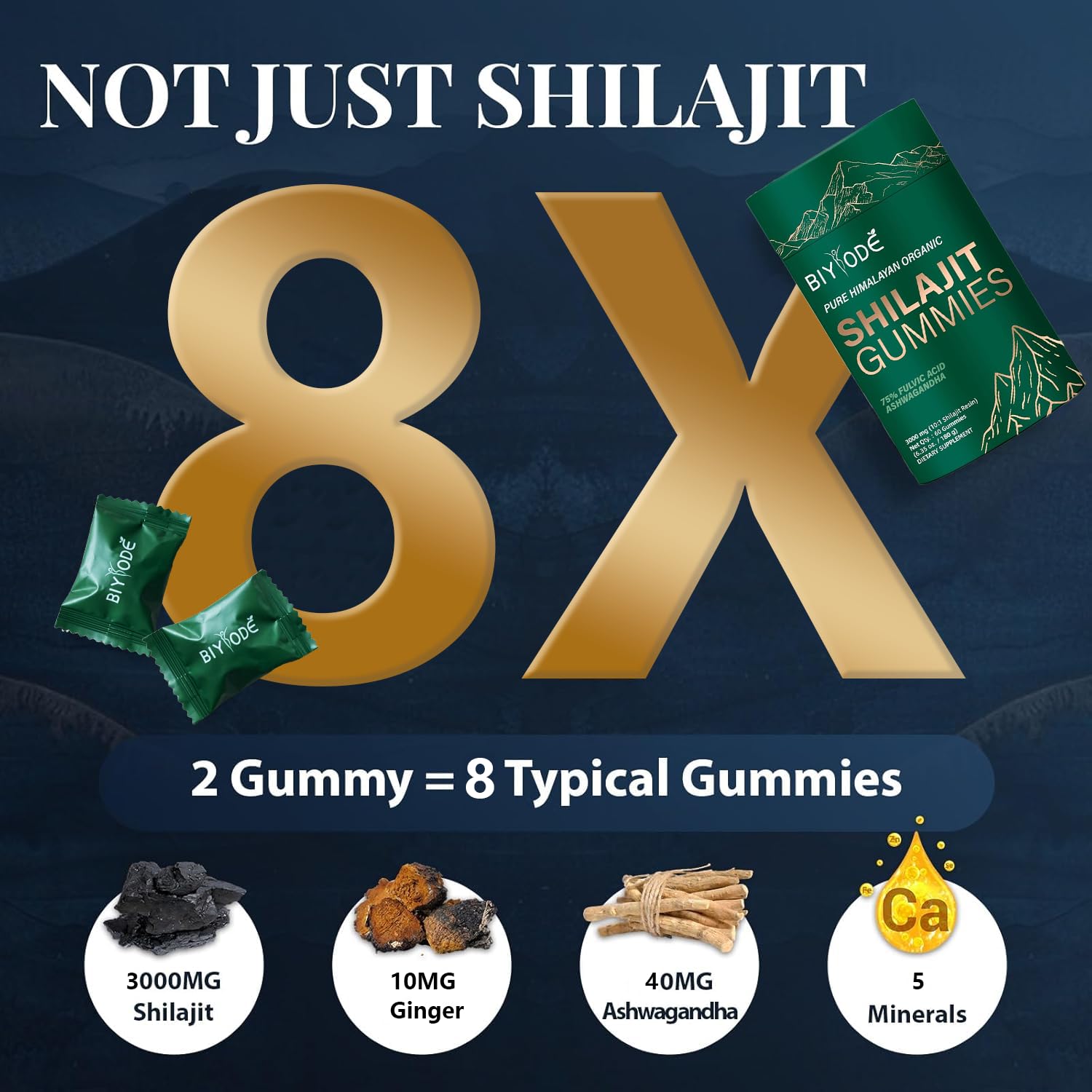 Ashwagandha, ginger and other herbs included in gummies