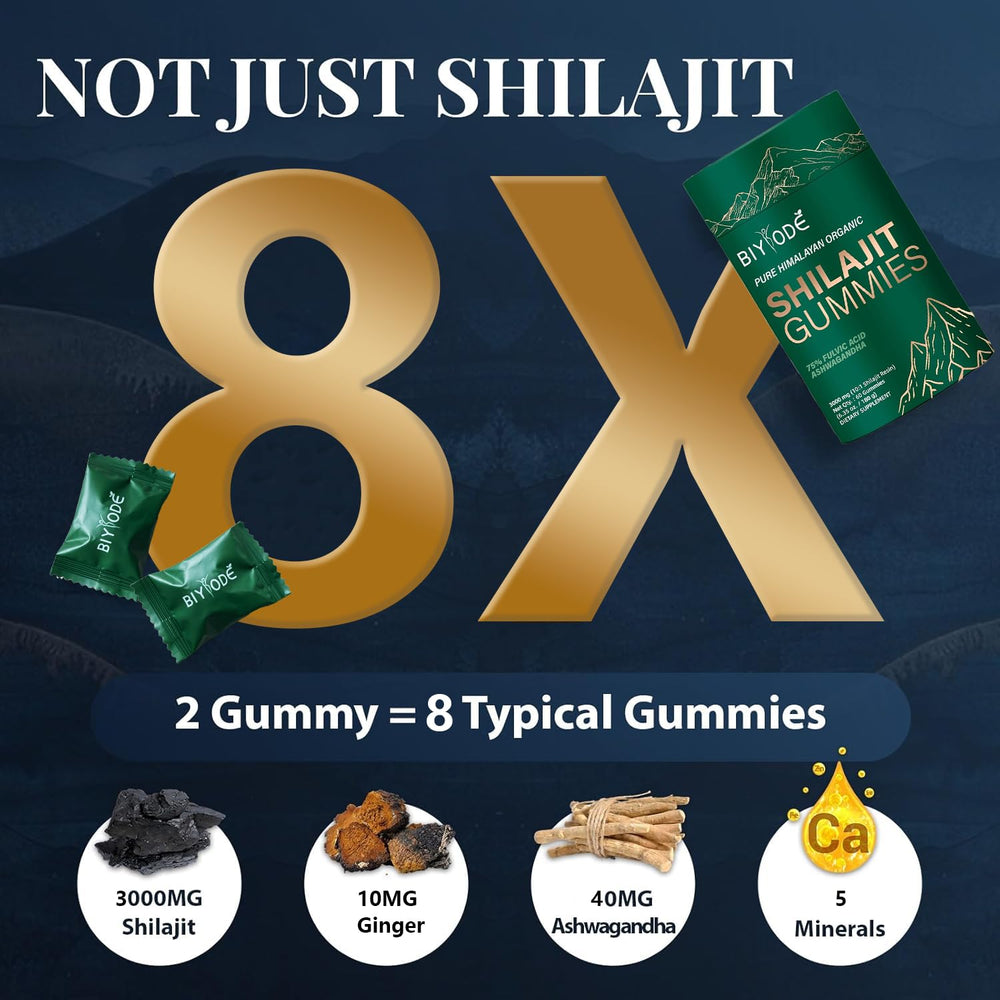 Ashwagandha, ginger and other herbs included in gummies