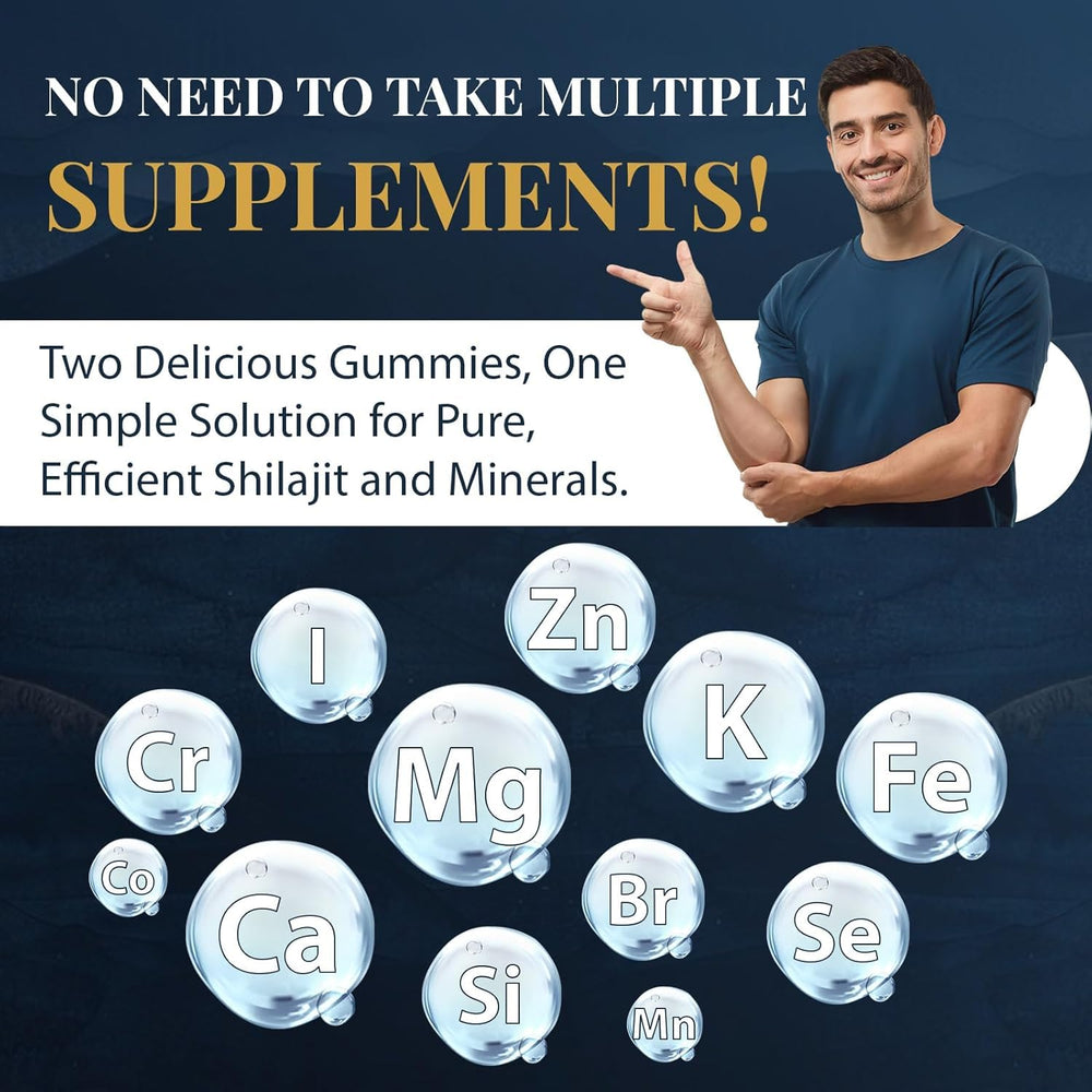 Daily dose of two Shilajit gummies