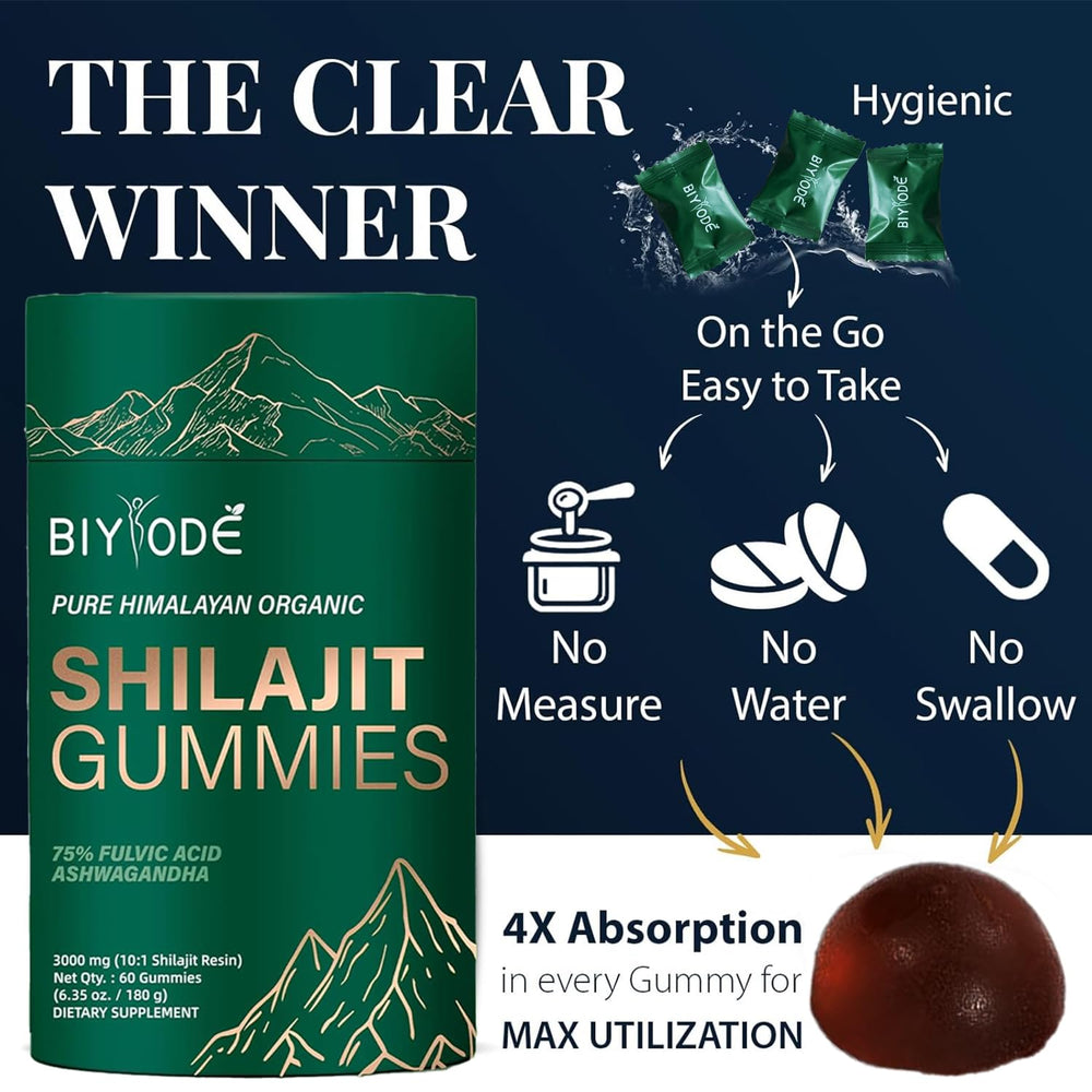 Illustration of gummies ingredients and minerals