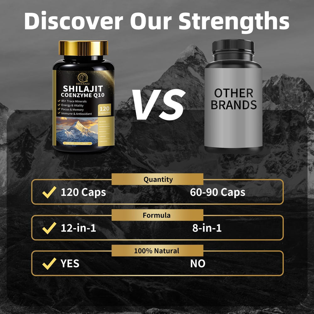 120-count bottle indicating 60-day supply