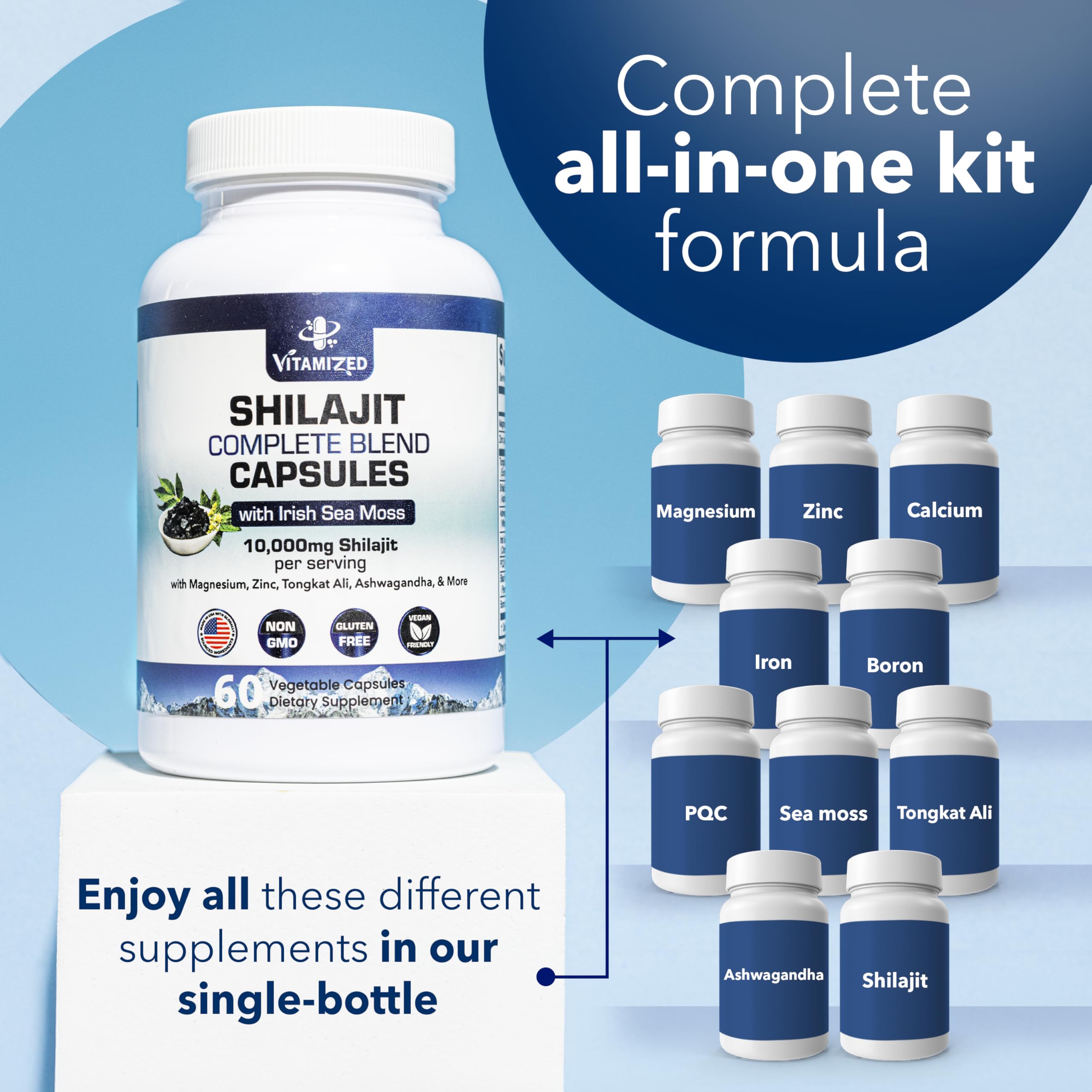 Shilajit resin and mineral profile depiction