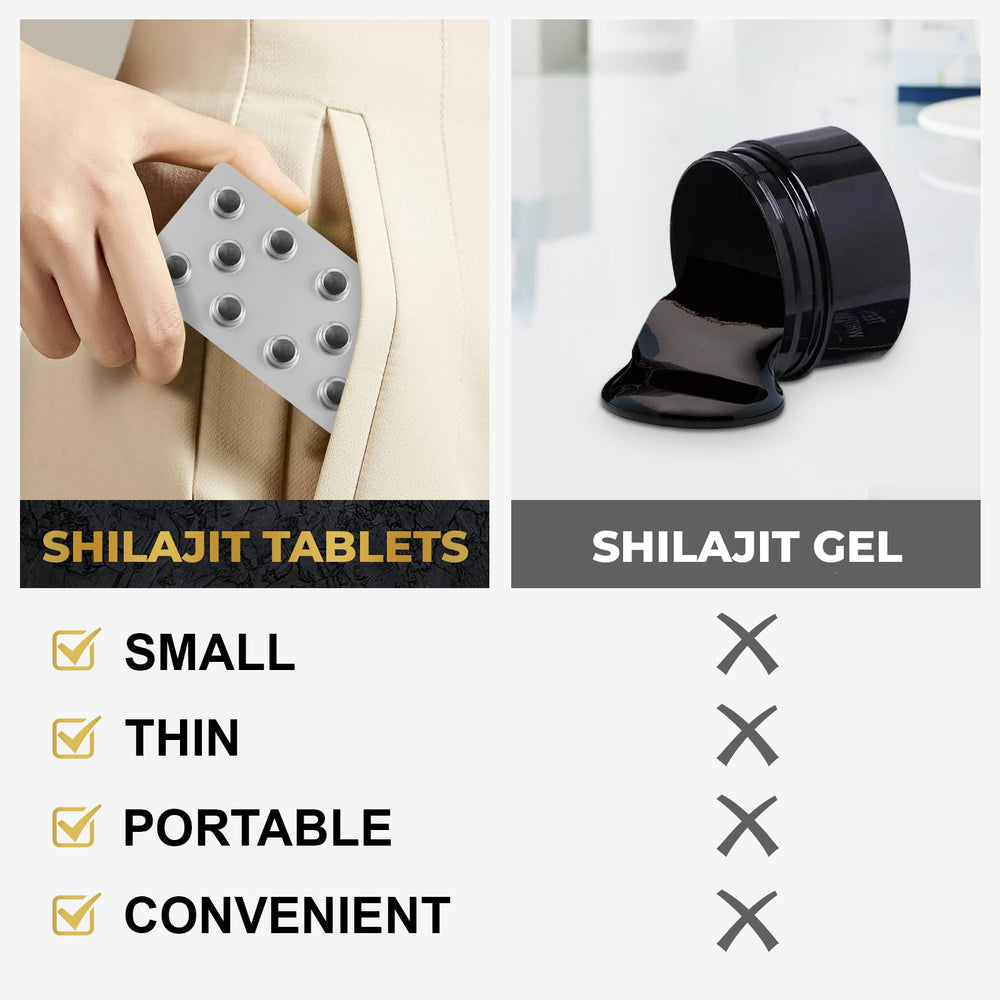 Shilajit resin tablets 500 mg each – 60 tablets