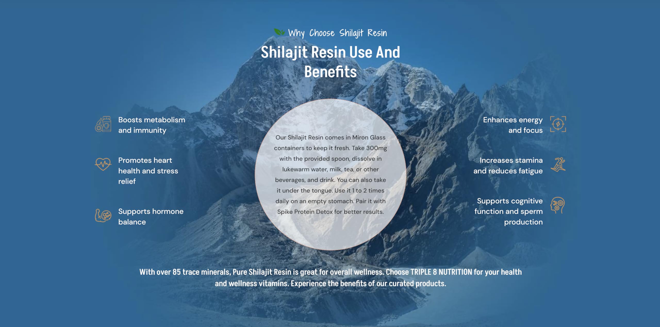 Usage and dosage illustration for Shilajit Resin
