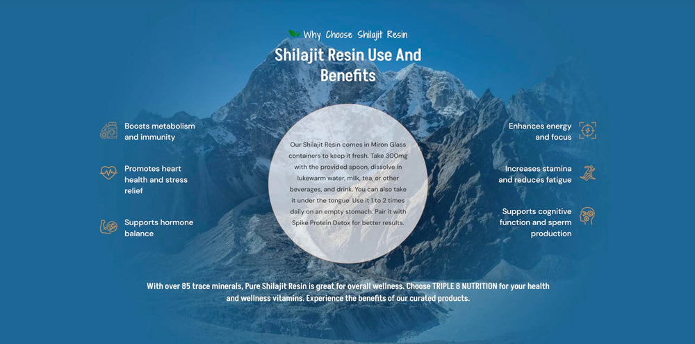 Usage and dosage illustration for Shilajit Resin