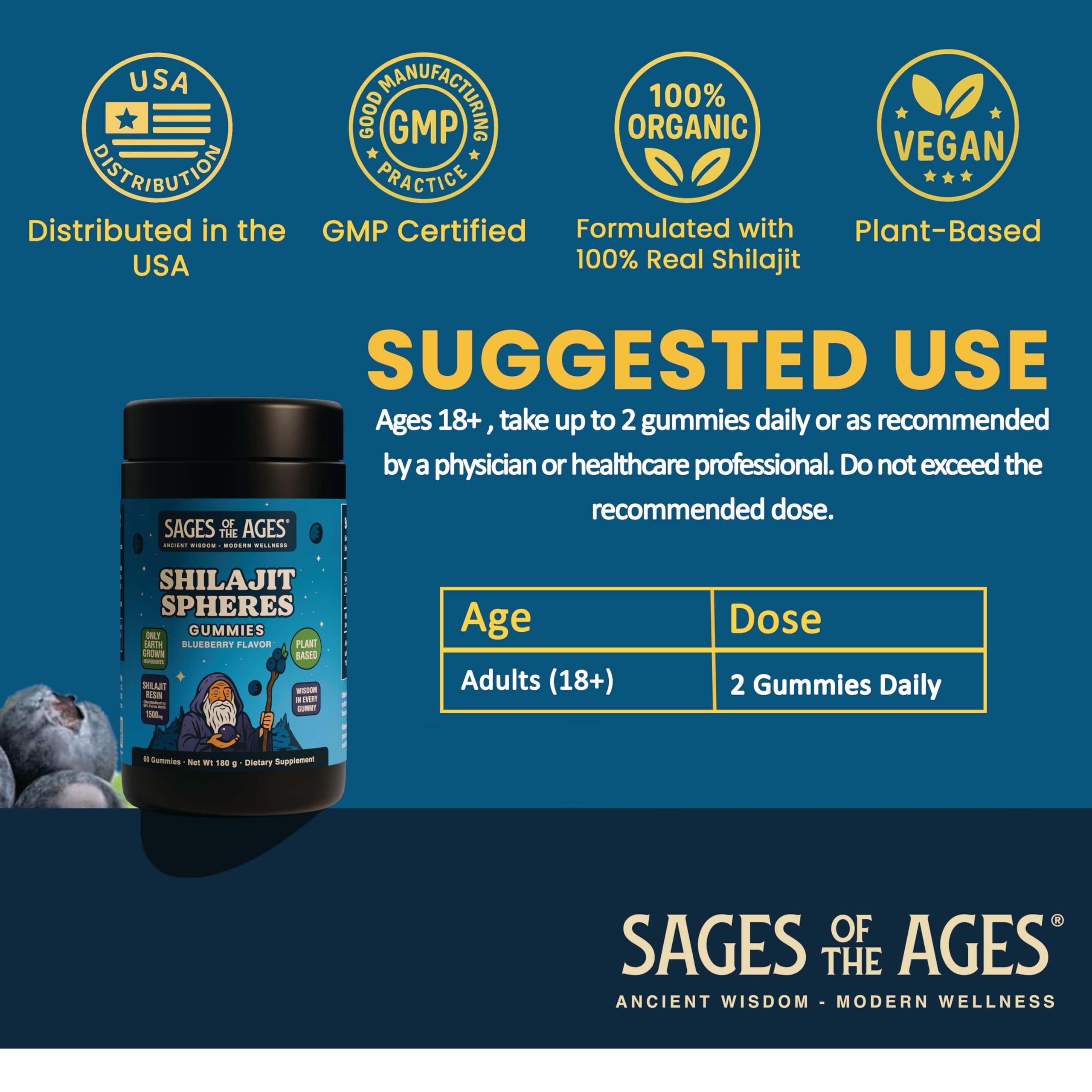 Shilajit Spheres blueberry gummies packaging illustration.