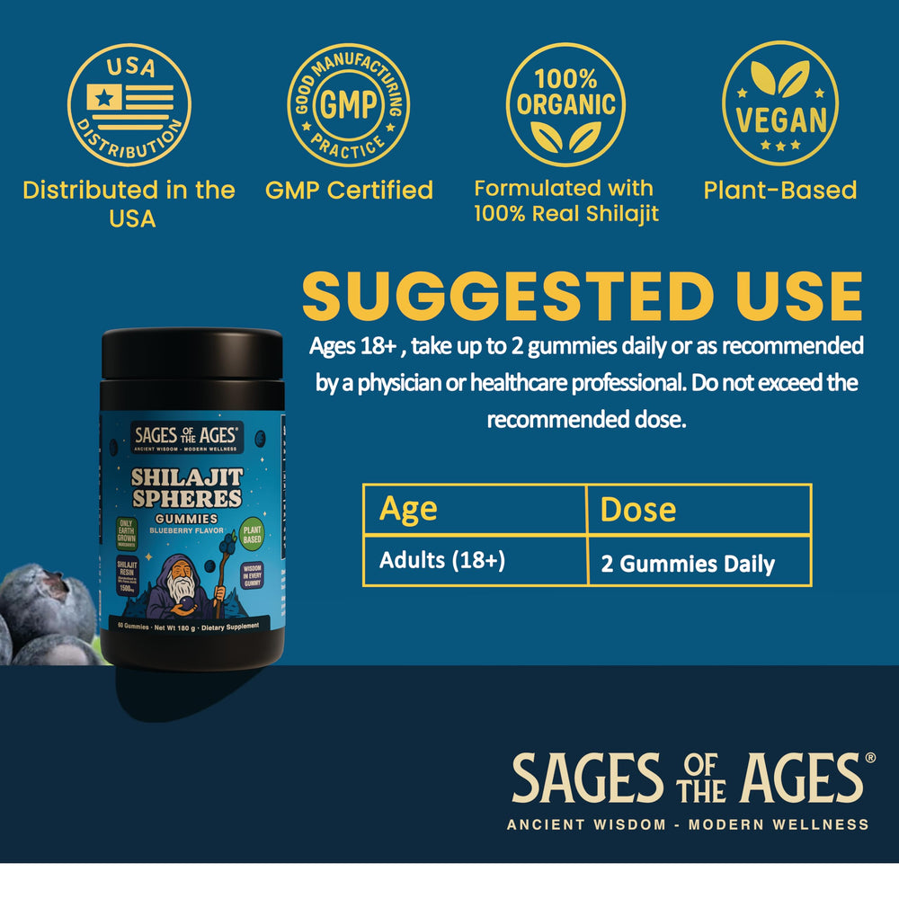 Shilajit Spheres blueberry gummies packaging illustration.