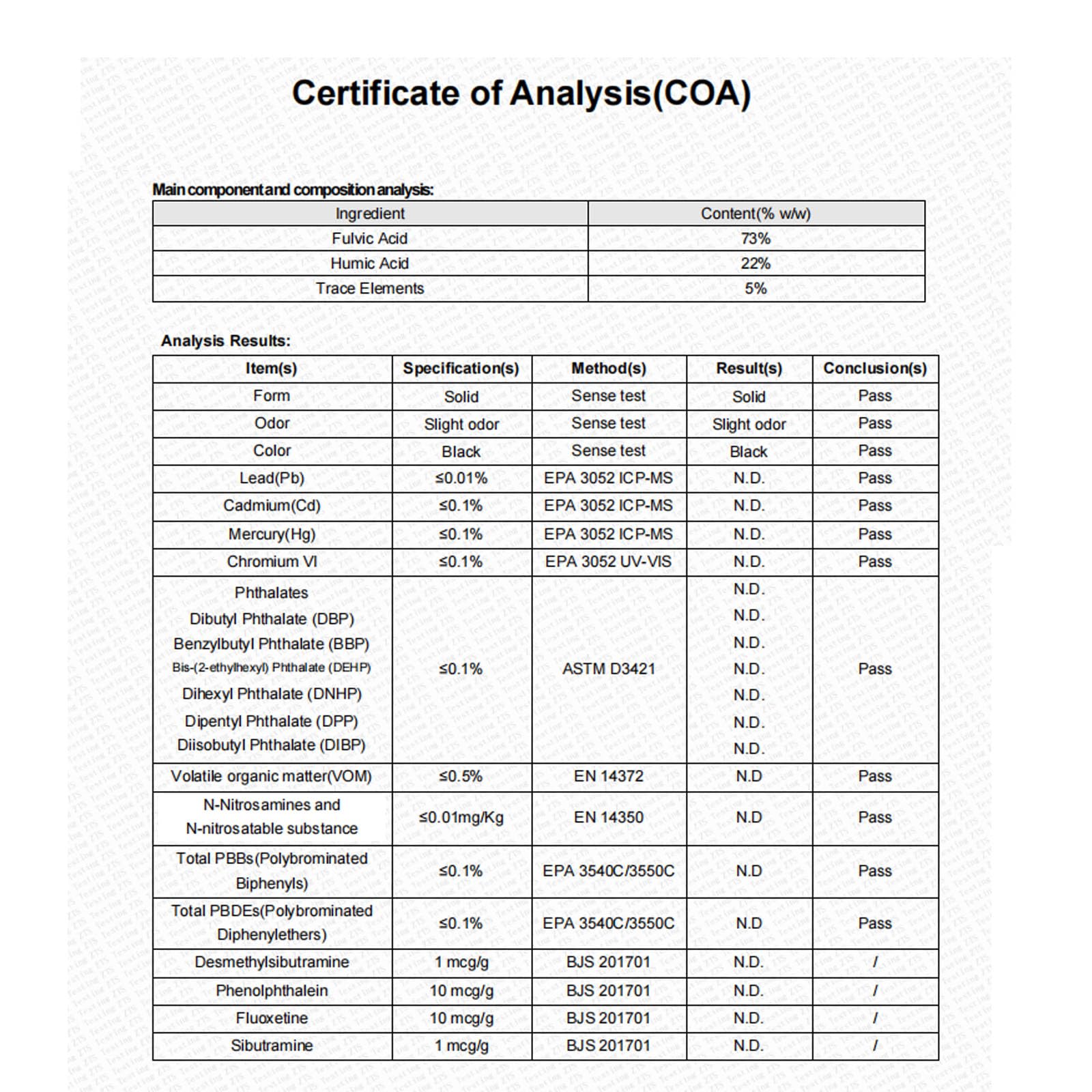 Hand-harvested Himalayan Shilajit resin source imagery