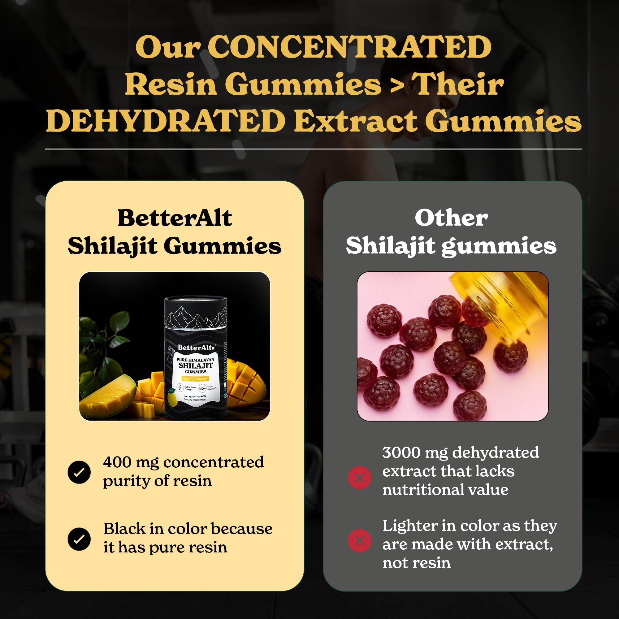 Shilajit Mango Gummies jar beside travel-friendly pouch