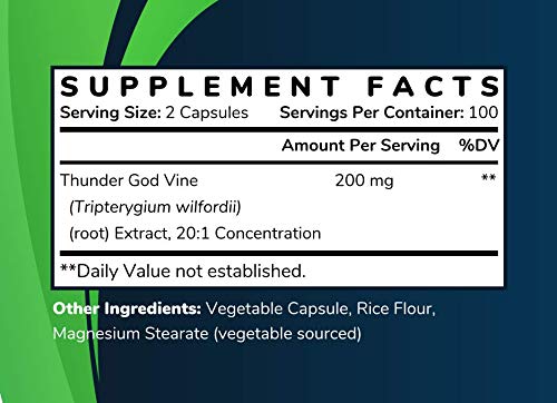 Close-up of 100 mg vegan capsules for easy dosing