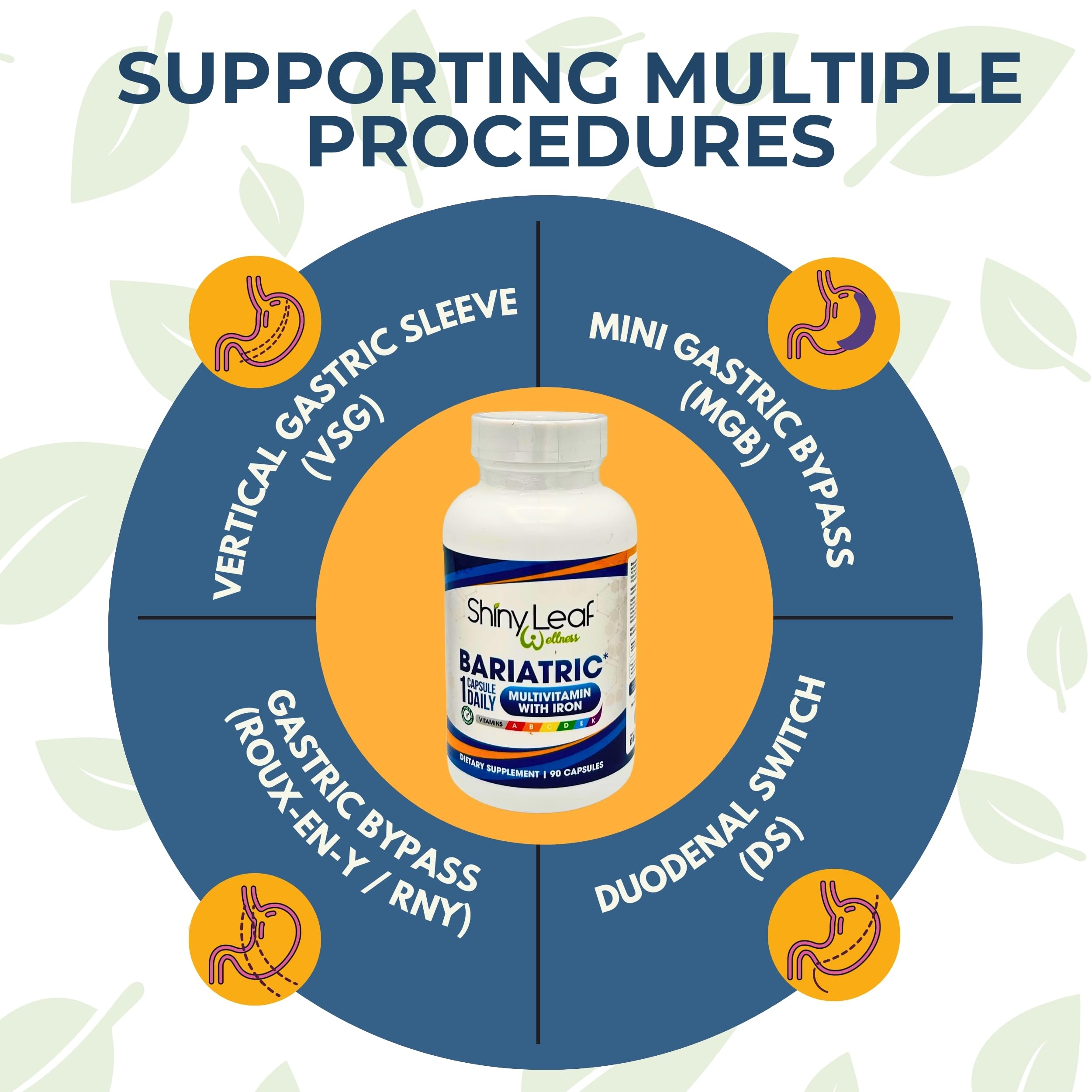 Label highlights 22 essential nutrients per ASMBS guidelines