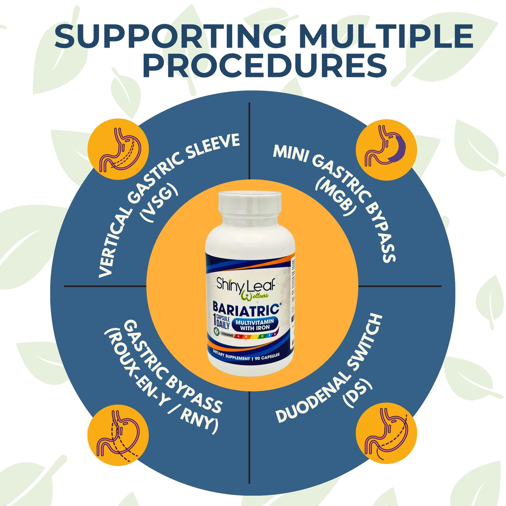 Label highlights 22 essential nutrients per ASMBS guidelines