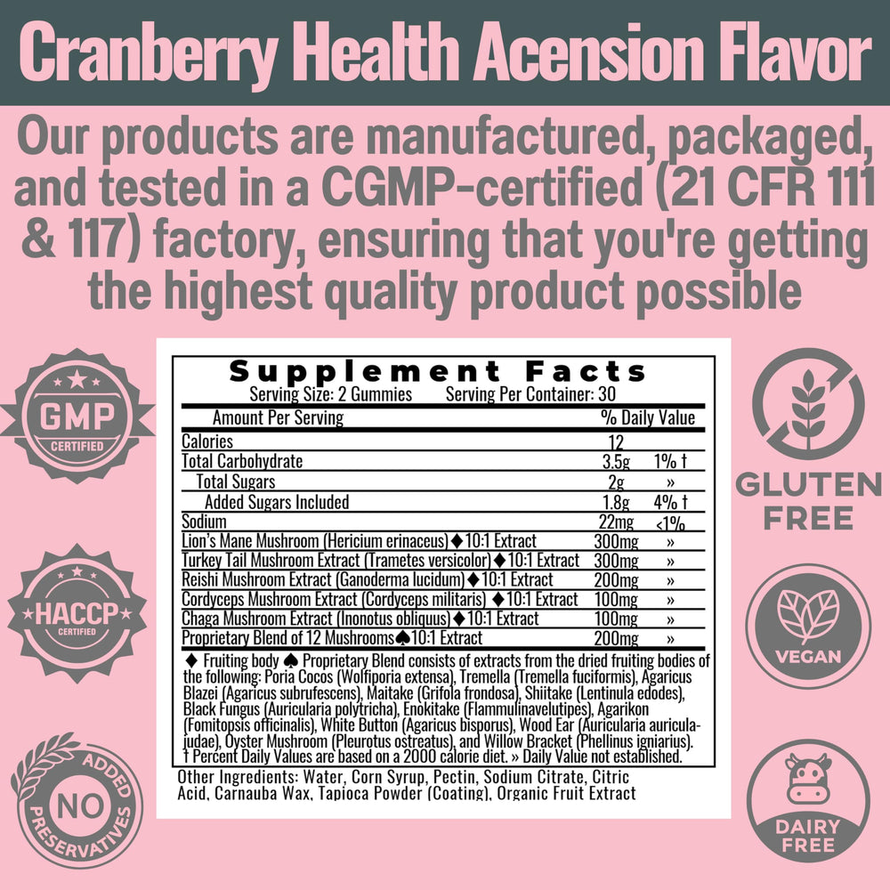 Lifestyle image showing gummies with a healthy breakfast setup