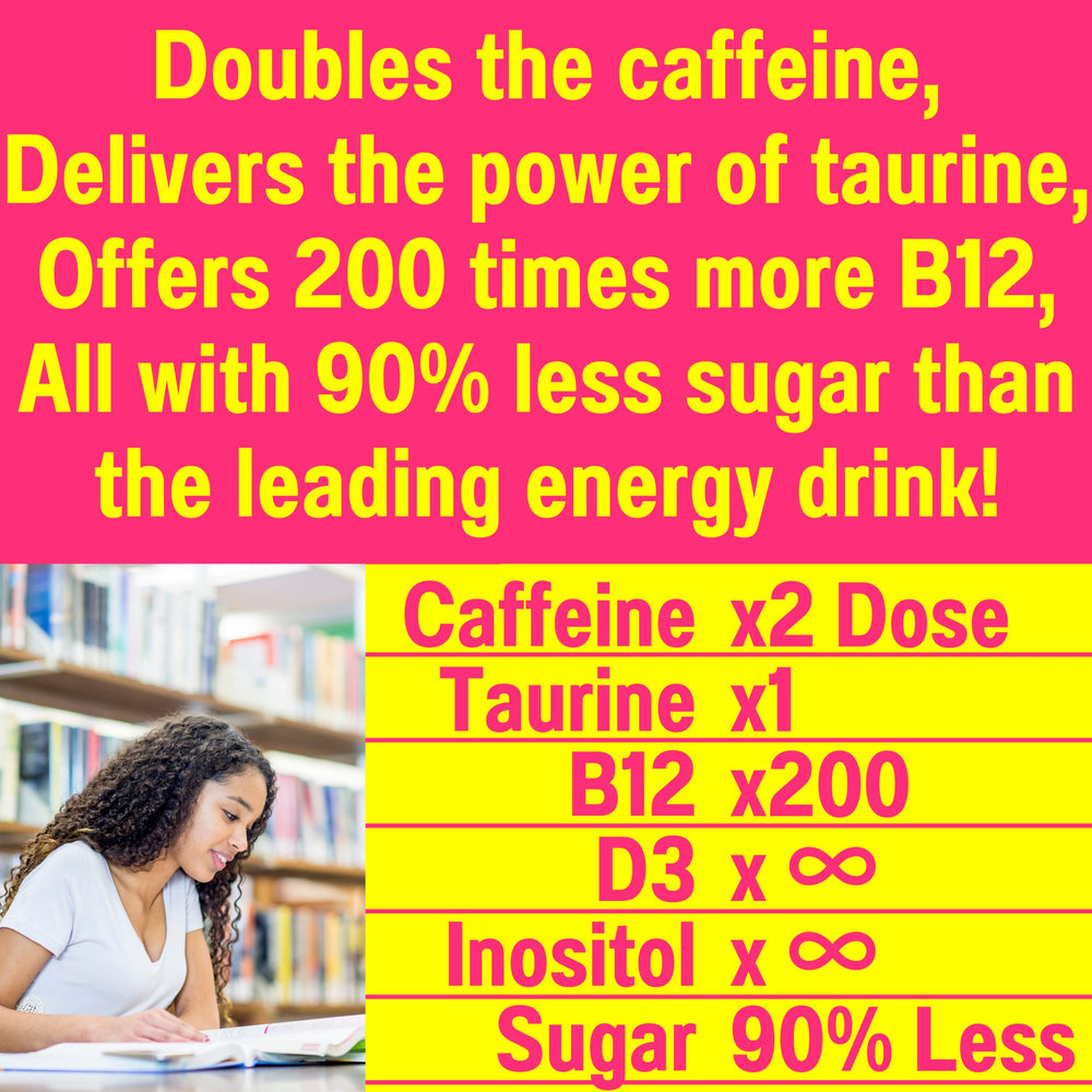 Bottle showing 30 servings of SHIZAM Energy Gummies