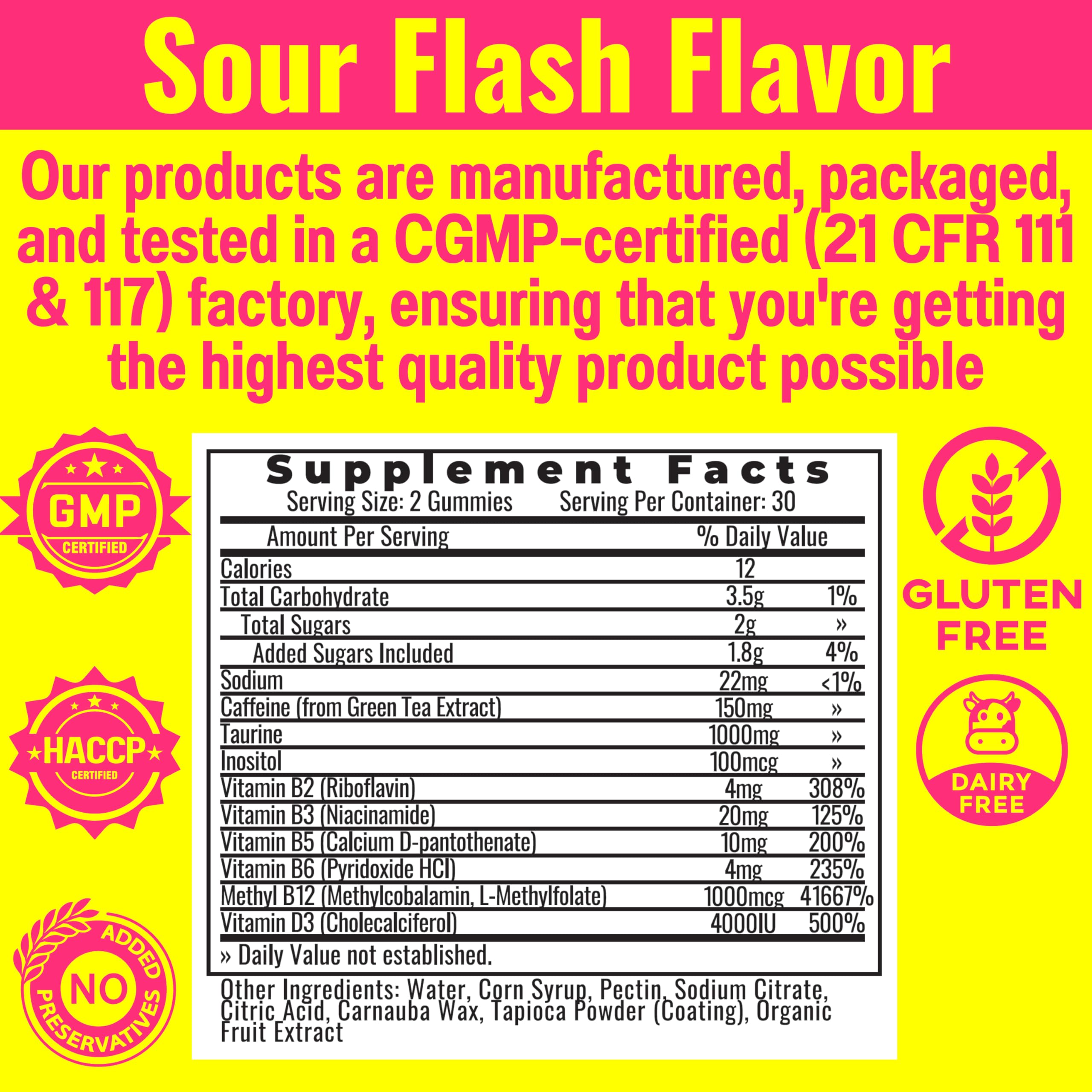 Sour-coated SHIZAM energy gummies with bold flavor visuals