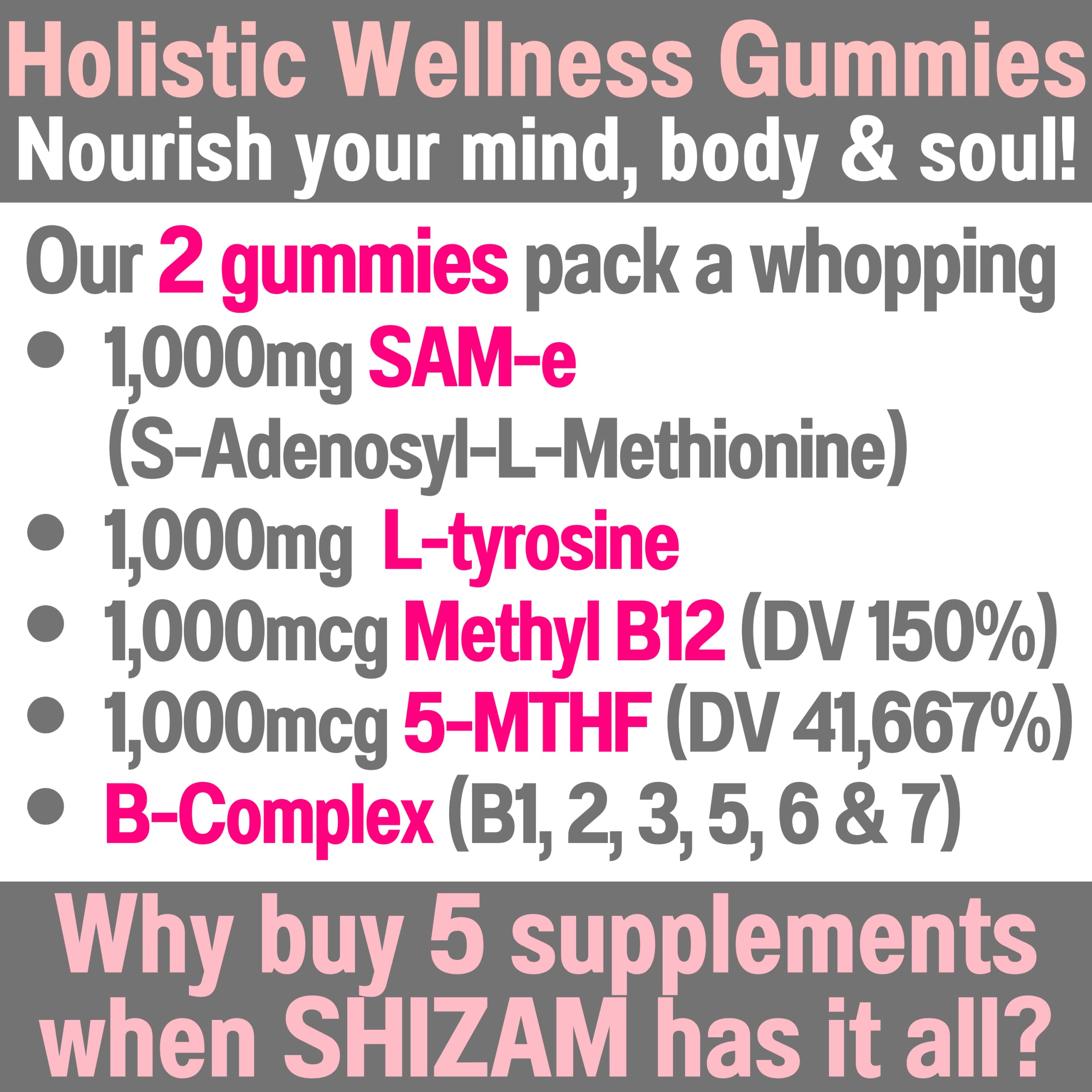SHIZAM Wellness gummies packshot