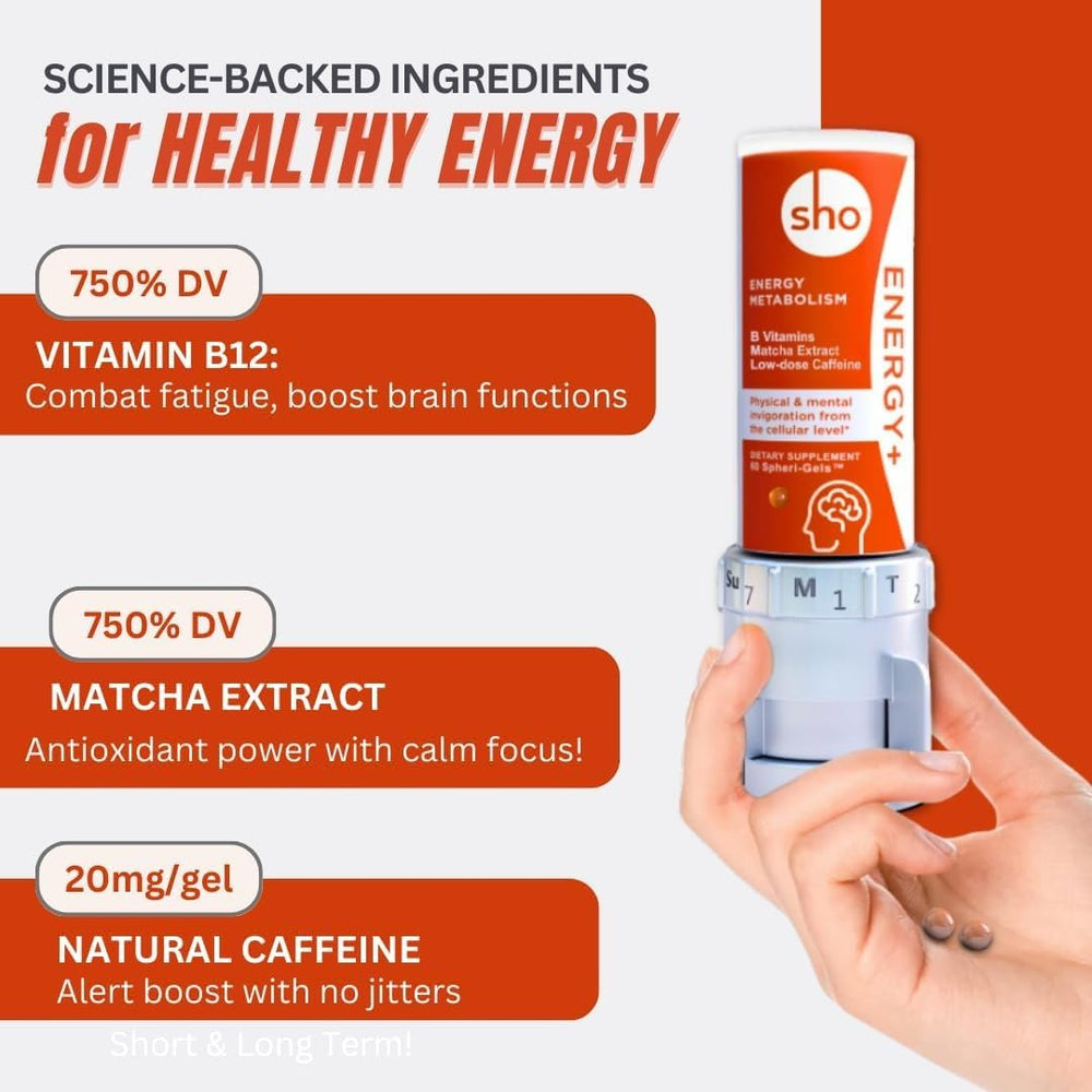 Product packaging shot for SHO Energy+ refill bottle