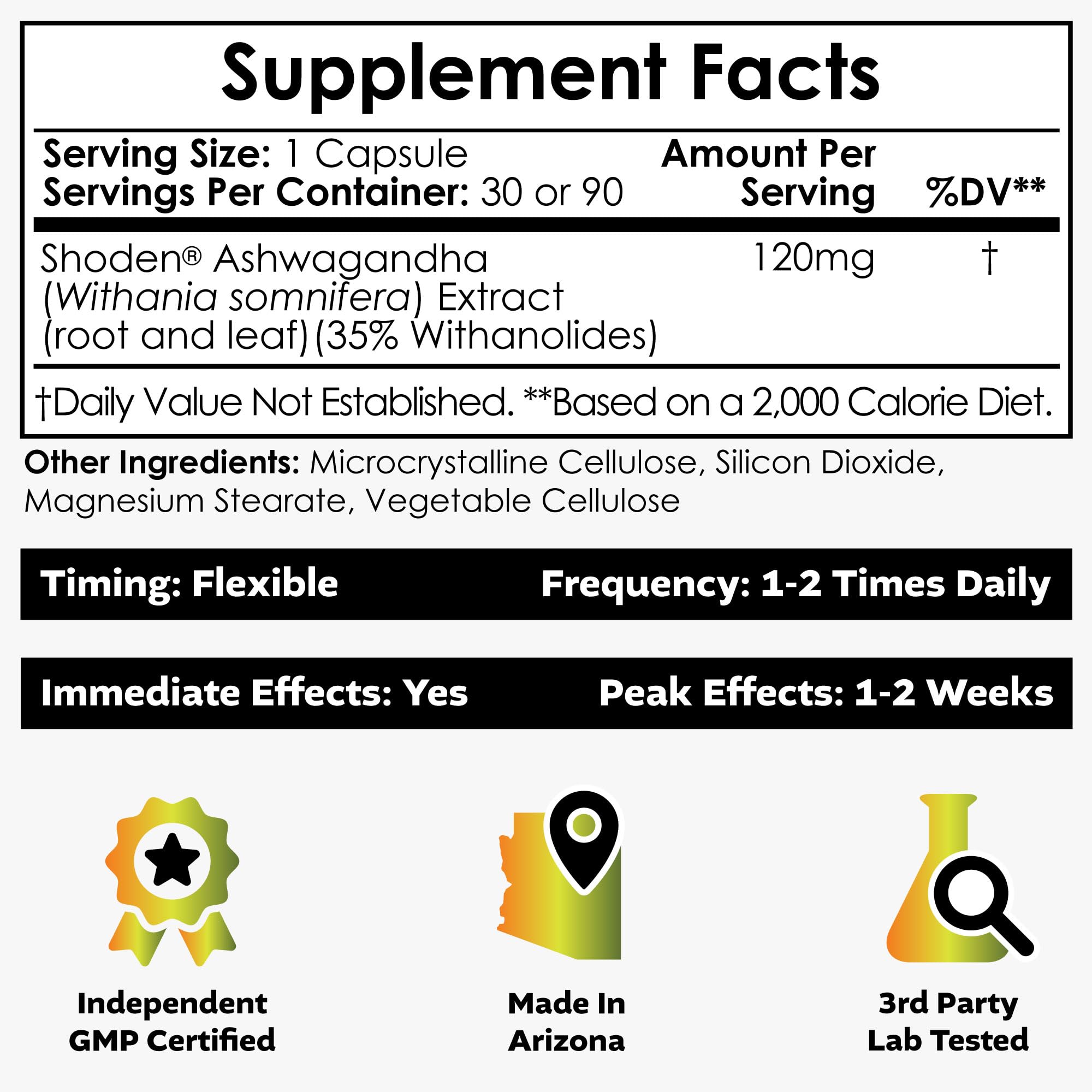 Close-up of Shoden Ashwagandha extract capsules bottle label 120 mg
