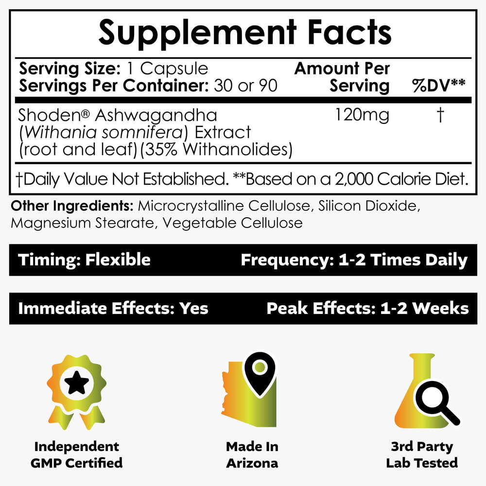 Close-up of Shoden Ashwagandha extract capsules bottle label 120 mg