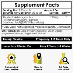 Close-up of Shoden Ashwagandha extract capsules bottle label 120 mg