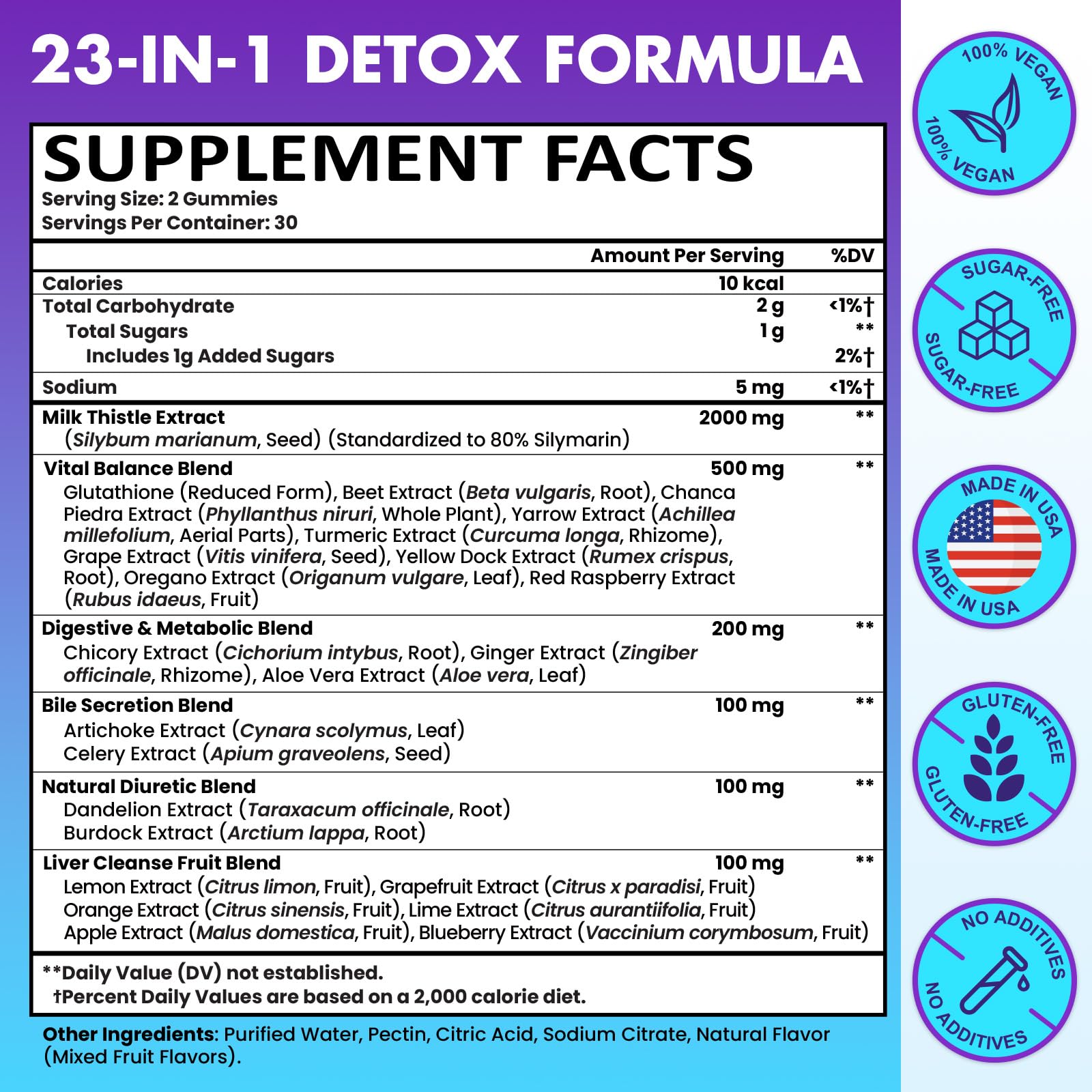 Shriadian Liver Detox Gummies nutrition label close-up highlighting 23-in-1 blend