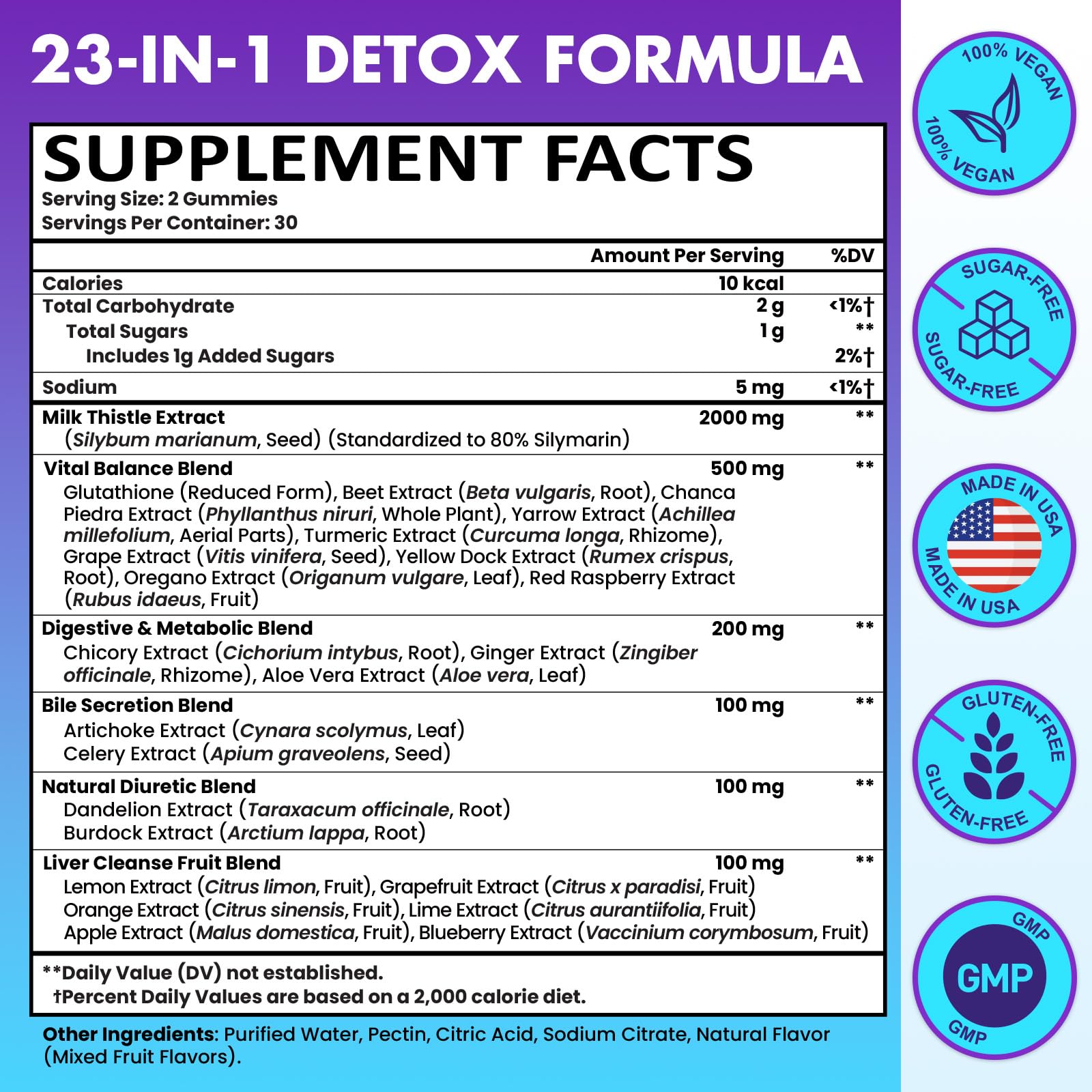 Shriadian Liver Detox Gummies packaging on display for premium quality