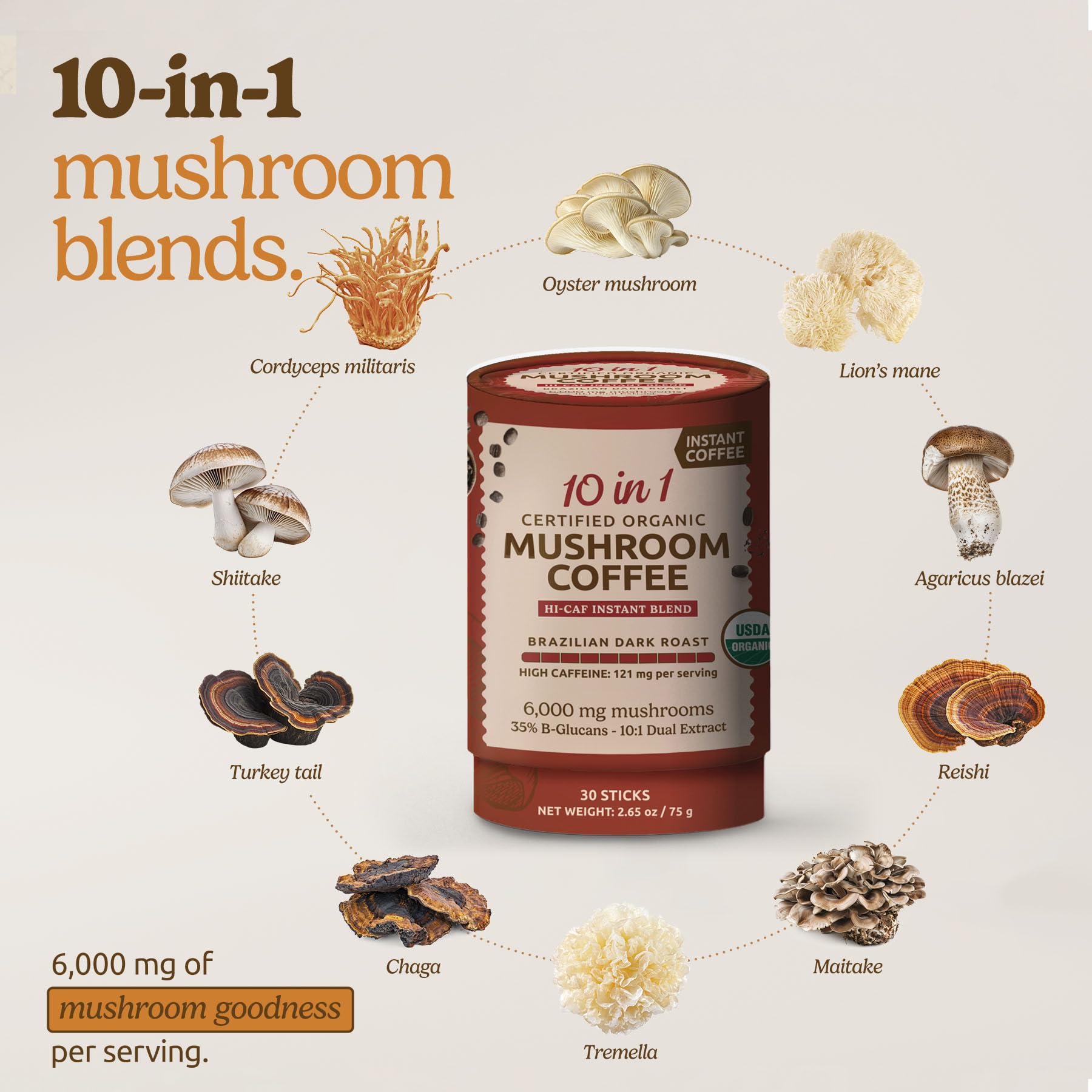 Box of 30 pre-measured instant mushroom coffee packets